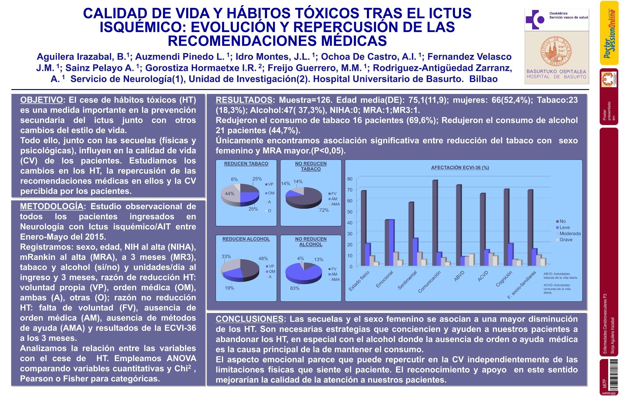 Calidad de vida y hábitos tóxicos tras el ictus isquémico: evolución y repercusión de las recomendaciones médicas
