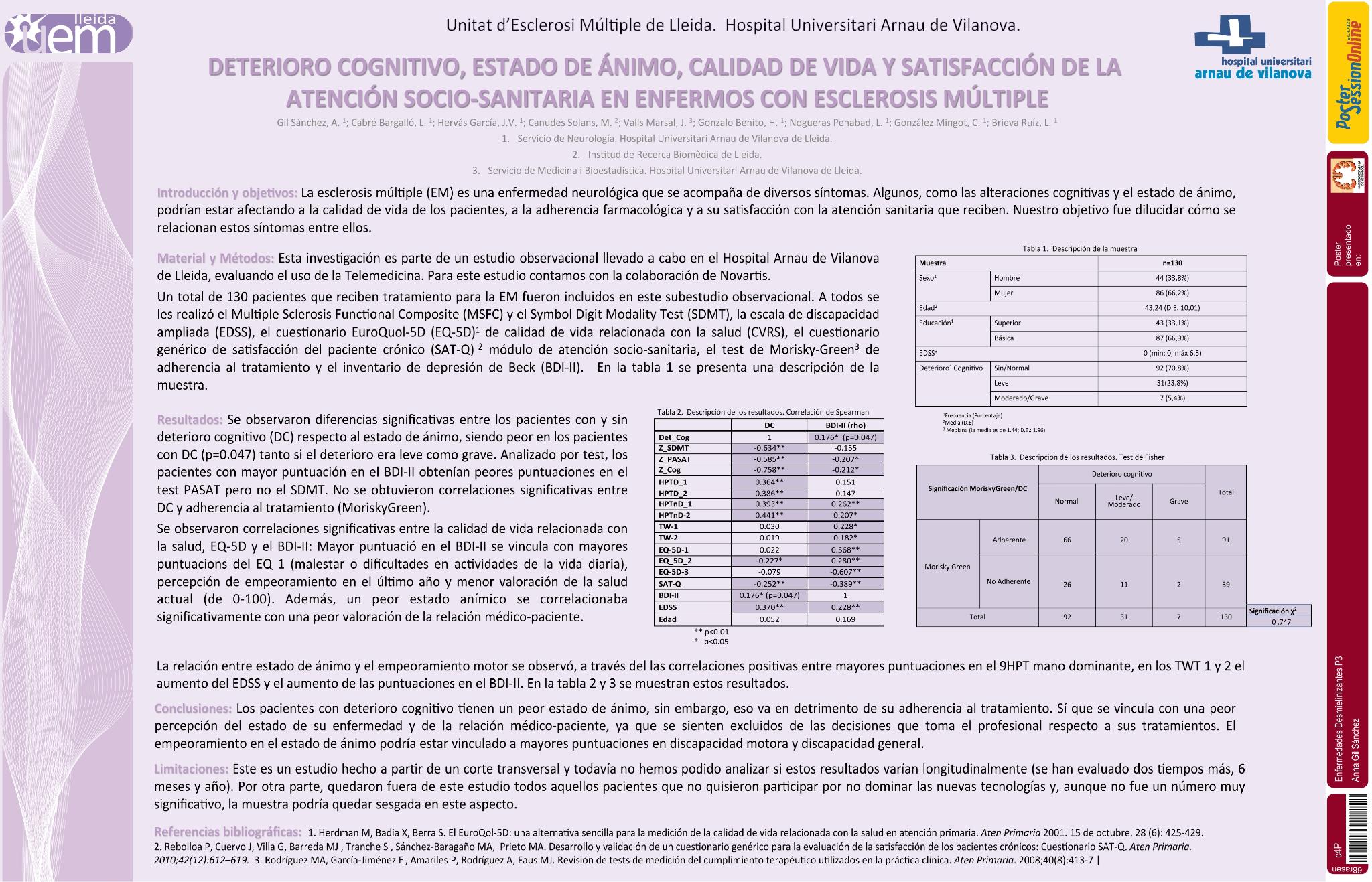 Deterioro Cognitivo, estado de ánimo, Calidad de vida y satisfacción de la atención-sociosanitaria en enfermos con Esclerosis Múltiple