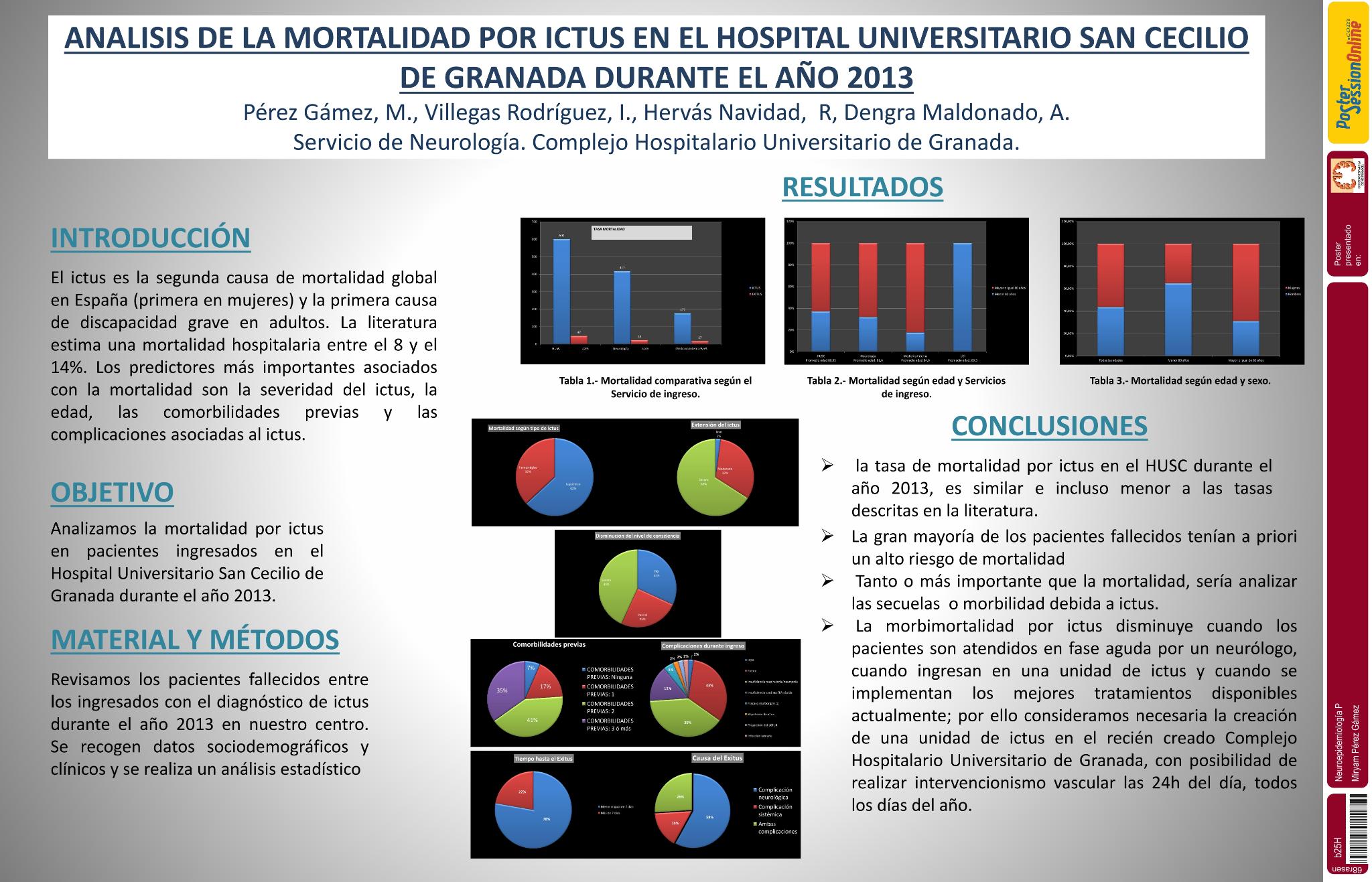 Análisis de la mortalidad por ictus en el Hospital Clínico San Cecilio de Granada en el año 2013