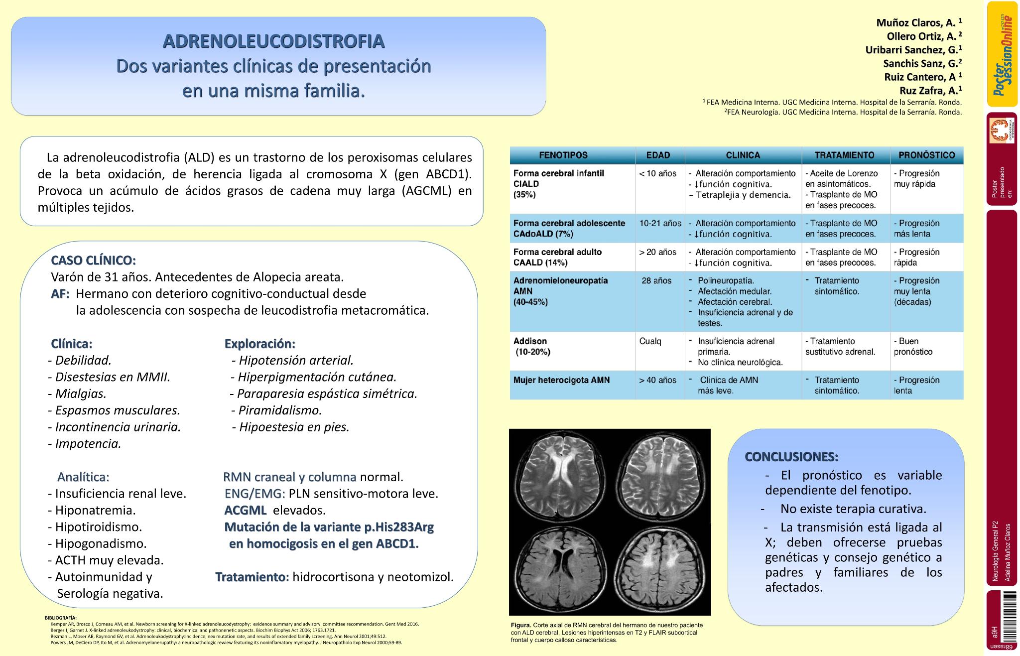 Adrenoleucodistrofia, dos variantes clinicas de presentación infrecuentes en una misma familia