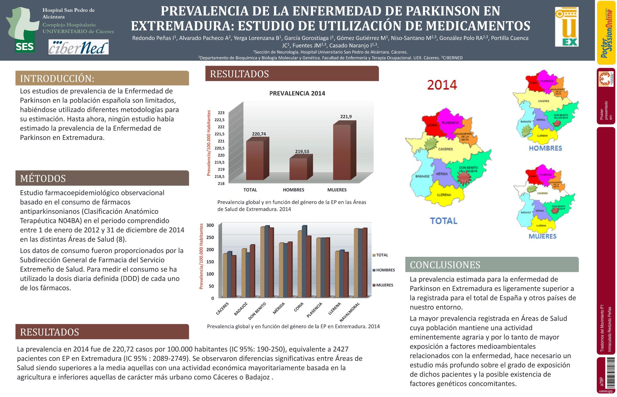 Prevalencia de la enfermedad de parkinson en extremadura: estudio de utilizacion de medicamentos