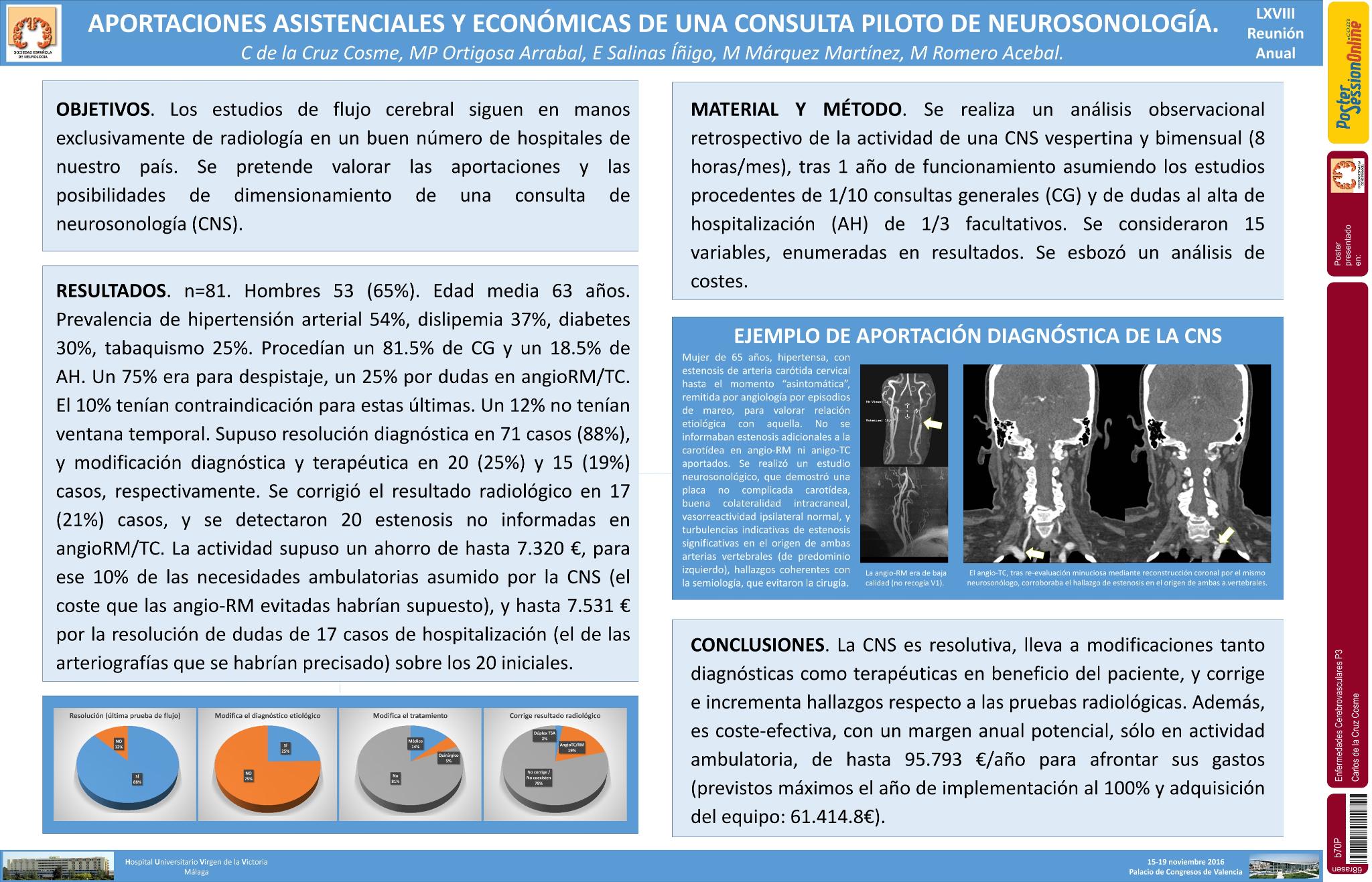 Aportaciones asistenciales y económicas de una consulta piloto de neurosonología