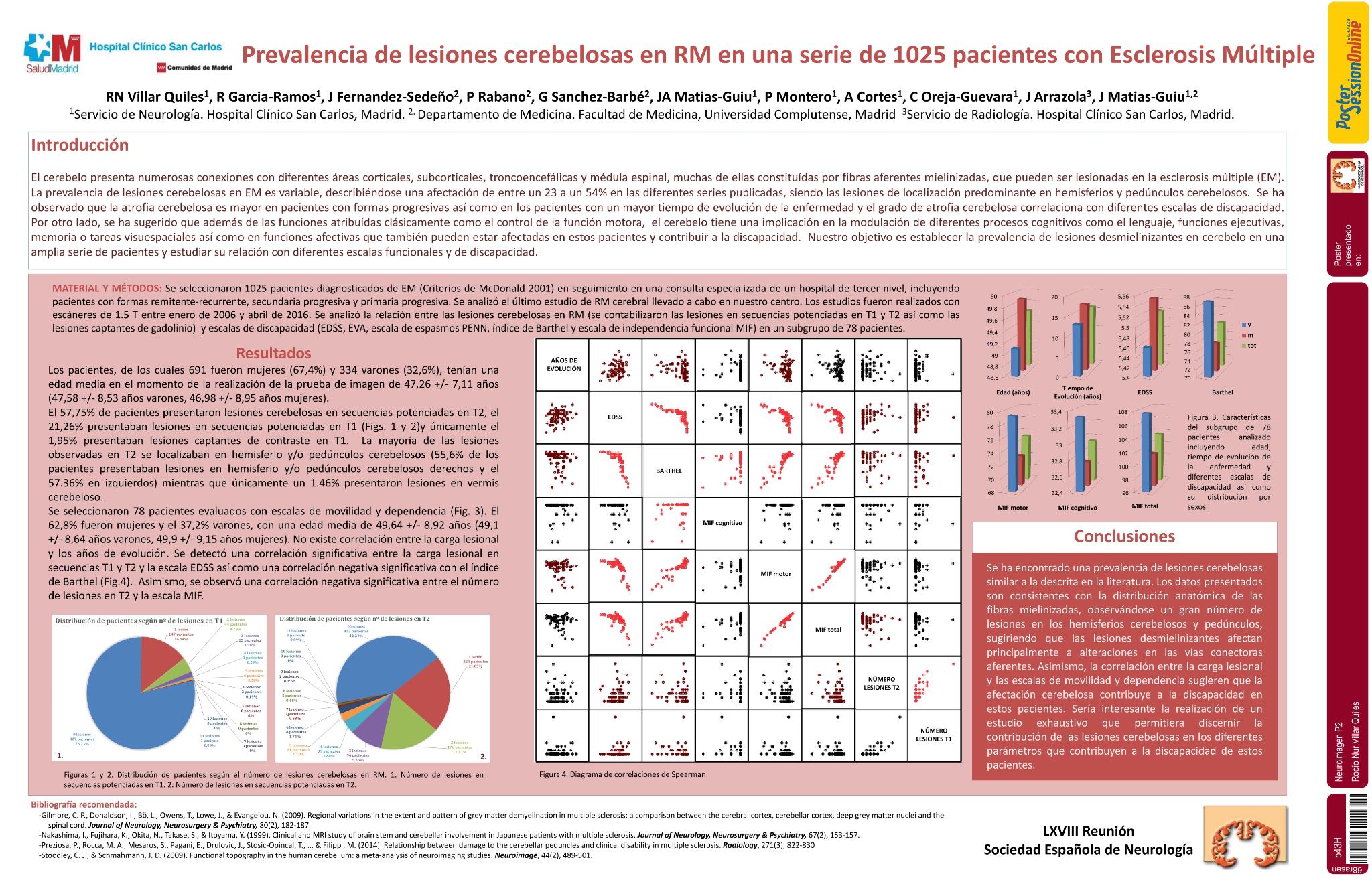 Prevalencia de lesiones cerebelosas en RM en esclerosis múltiple en una serie de 1025 casos