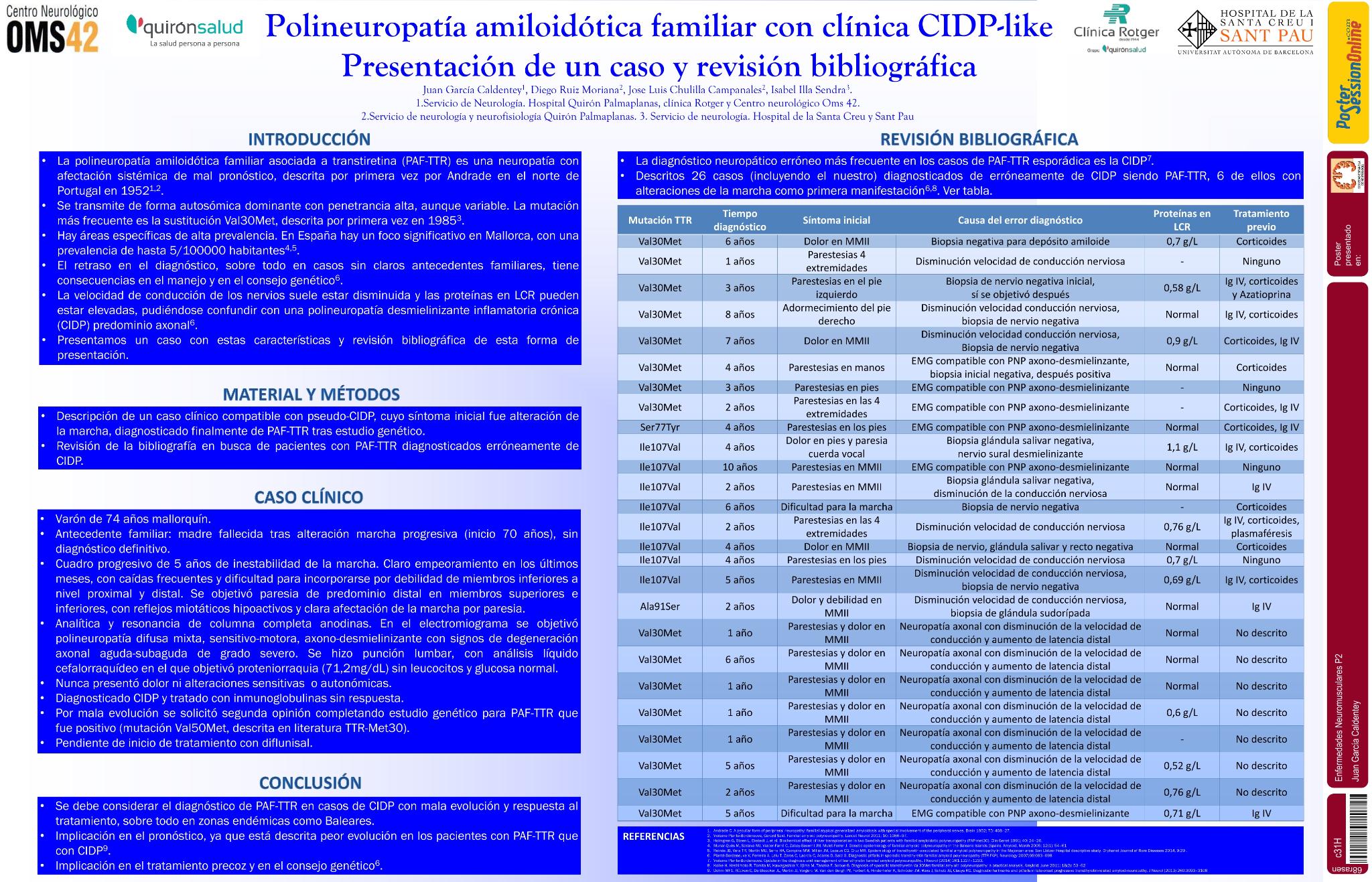 Polineuropatía amiloidótica familiar con clínica CIDP-like. Presentación de un caso y revisión bibliográfica