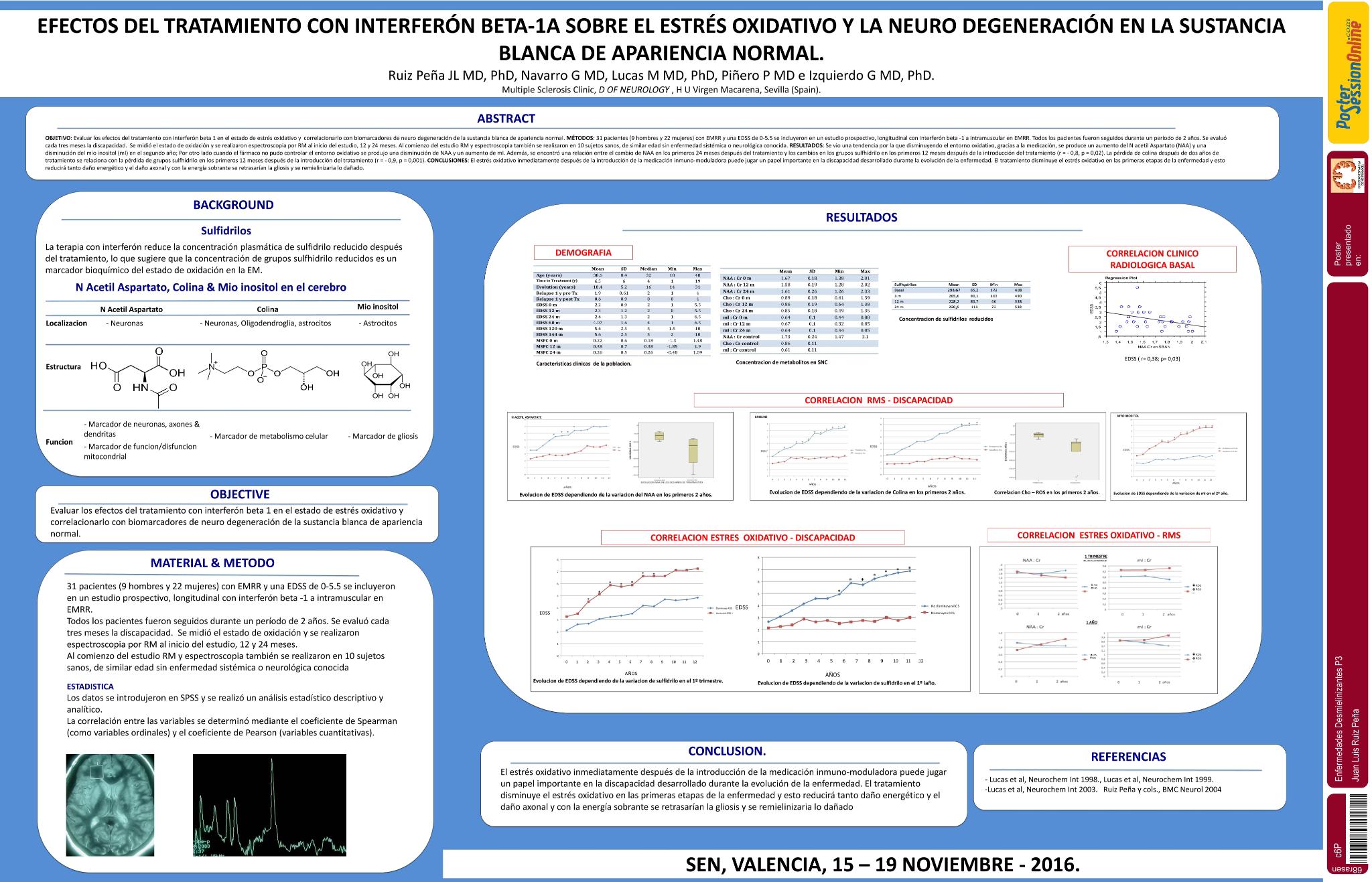 Efectos del tratamiento con interferón beta-1a sobre el estrés oxidativo y la neuro degeneración en la sustancia blanca de apariencia normal