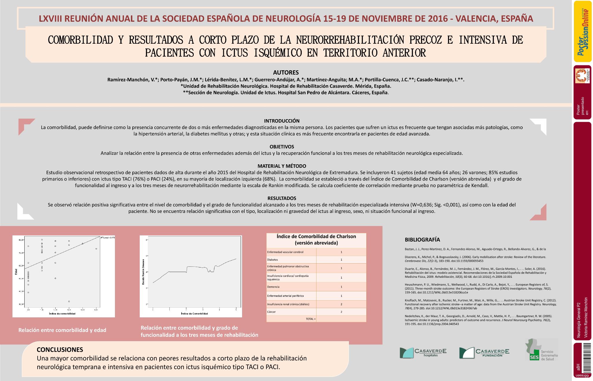 Comorbilidad y resultados a corto plazo de la neurorrehabilitación precoz e intensiva de pacientes con ictus isquémico en territorio anterior