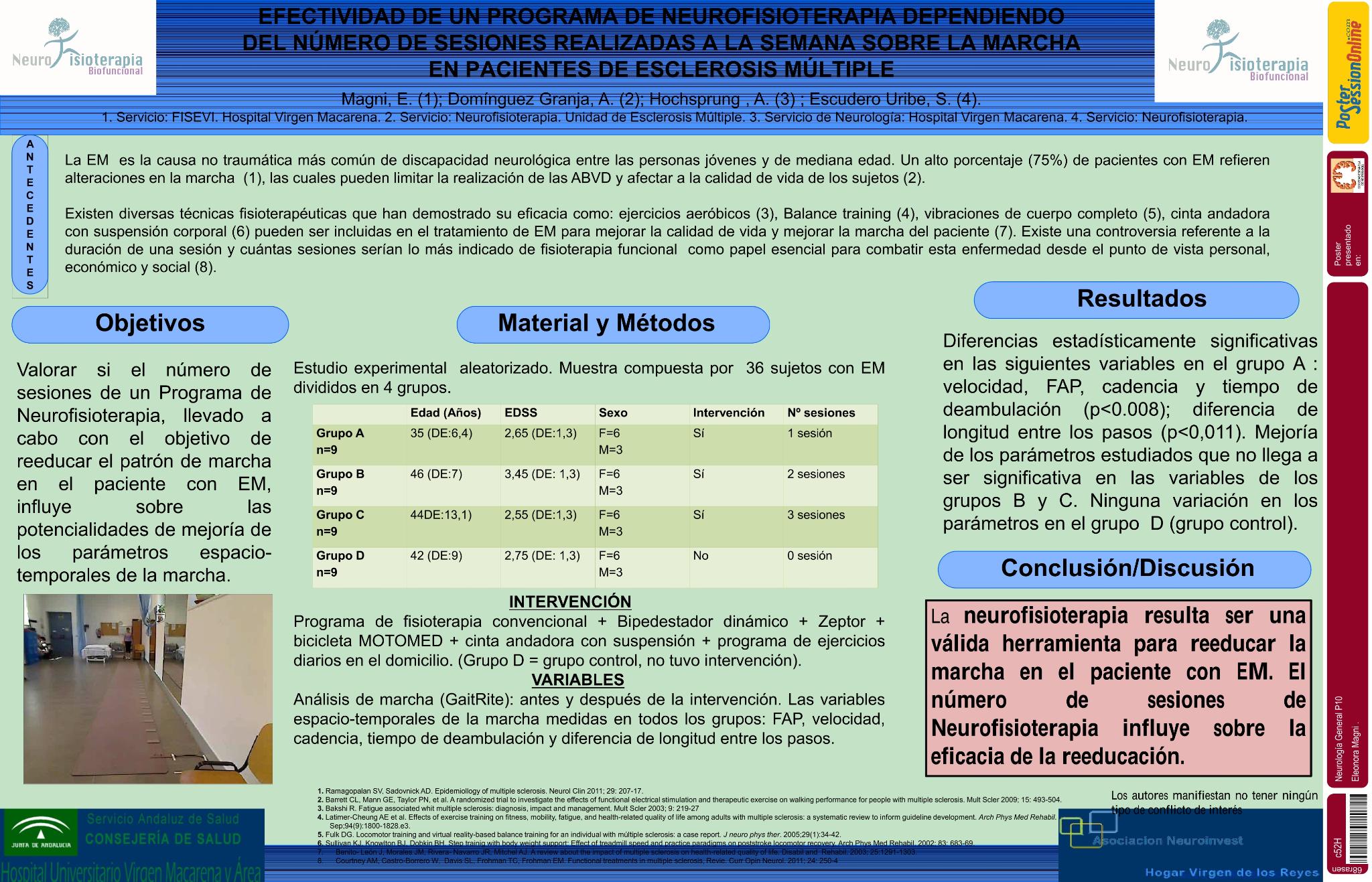Efectividad de un programa de neurofisioterapia dependiendo del número de sesiones realizadas a la semana sobre la marcha en pacientes de esclerosis múltiple