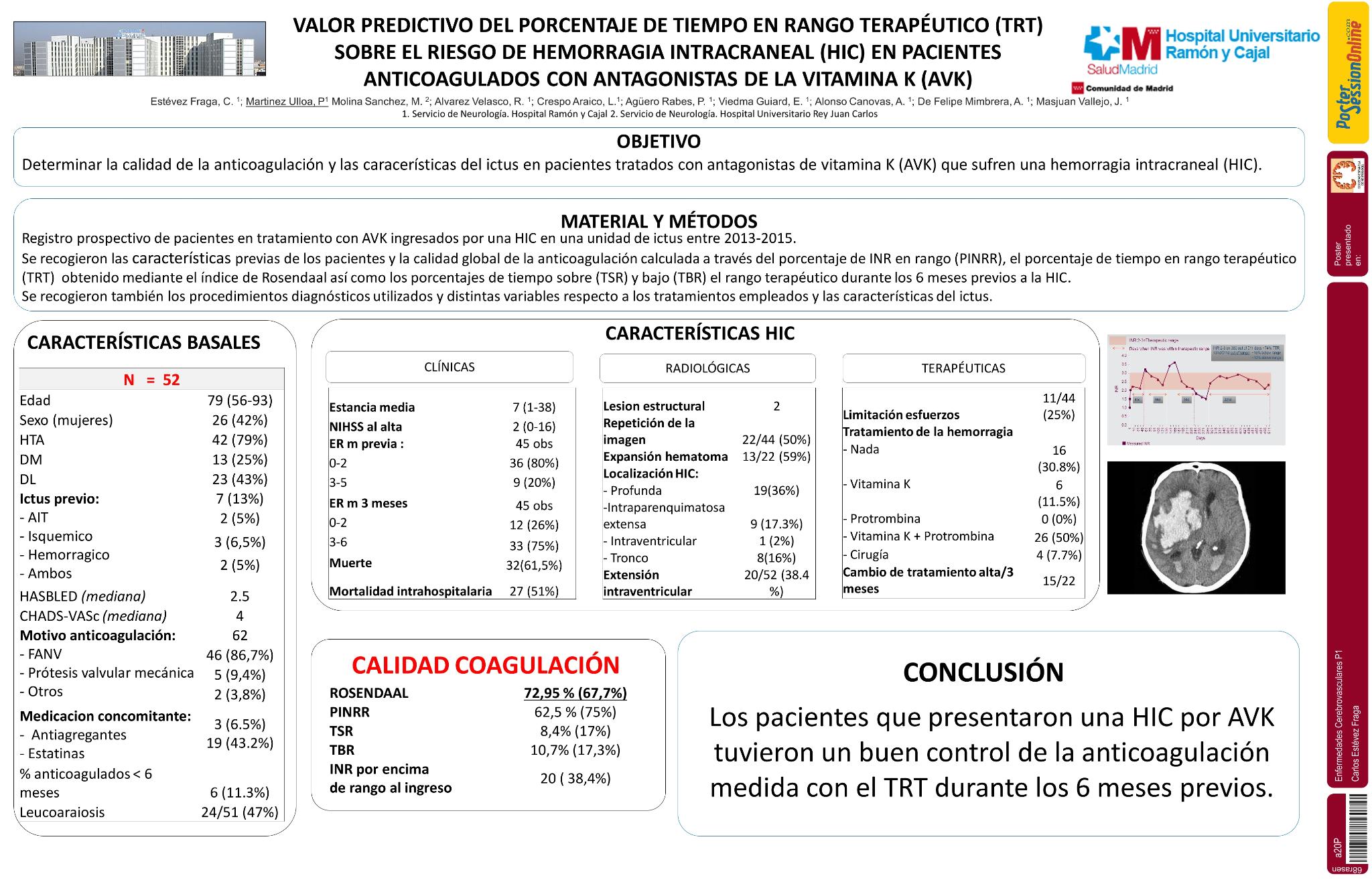 Valor predictivo del porcentaje de tiempo en rango terapéutico (trt) sobre el riesgo de hemorragia intracraneal (HIC) en pacientes anticoagulados con antagonistas de la vitamina K (AVK)