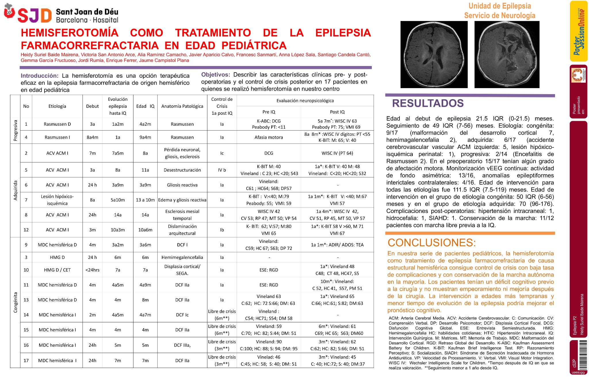 Hemisferotomía como tratamiento de epilepsia farmacorrefractaria en la edad pediátrica