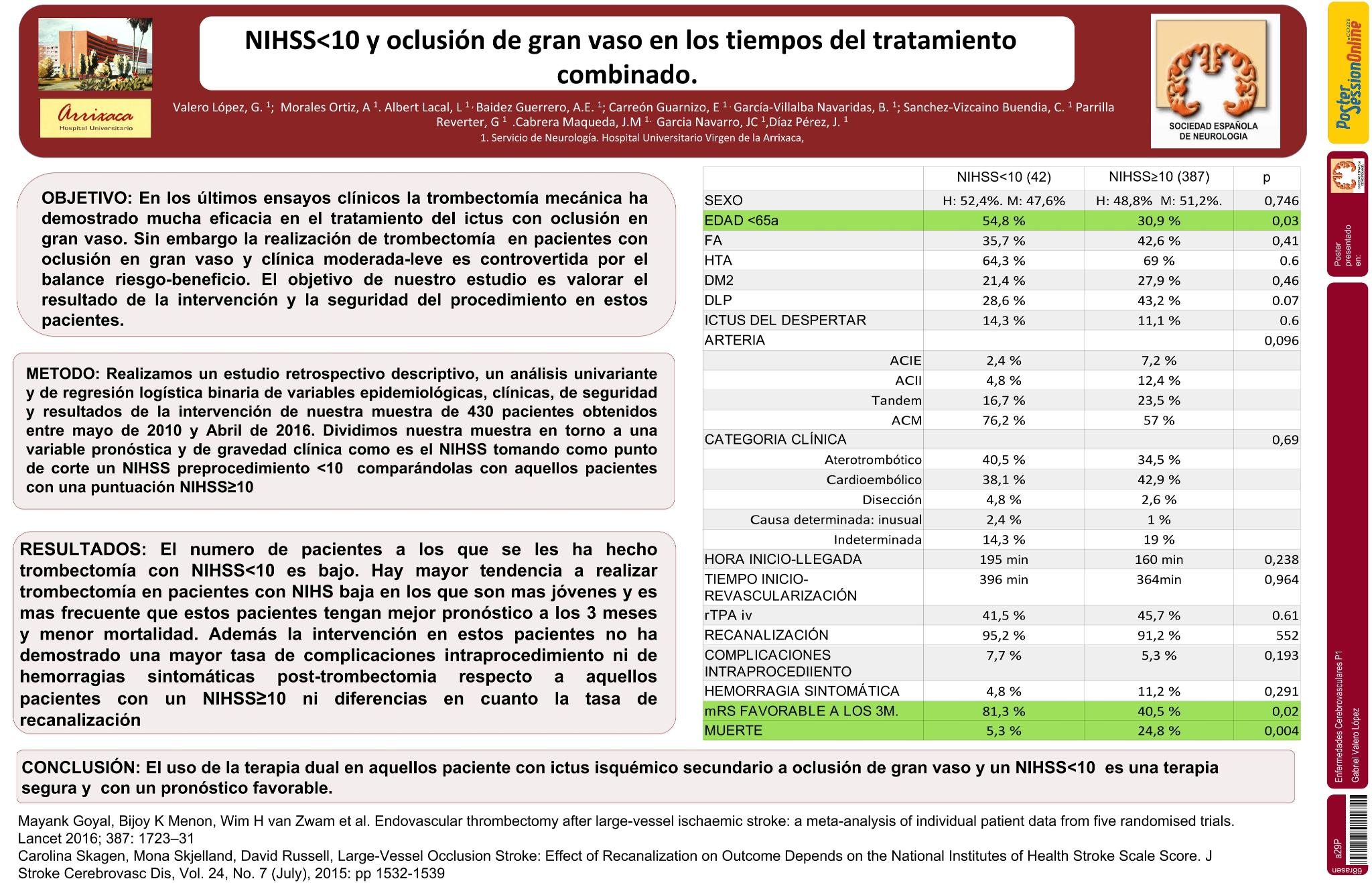 NIHSS<10 y oclusión de gran vaso en los tiempos del tratamiento combinado