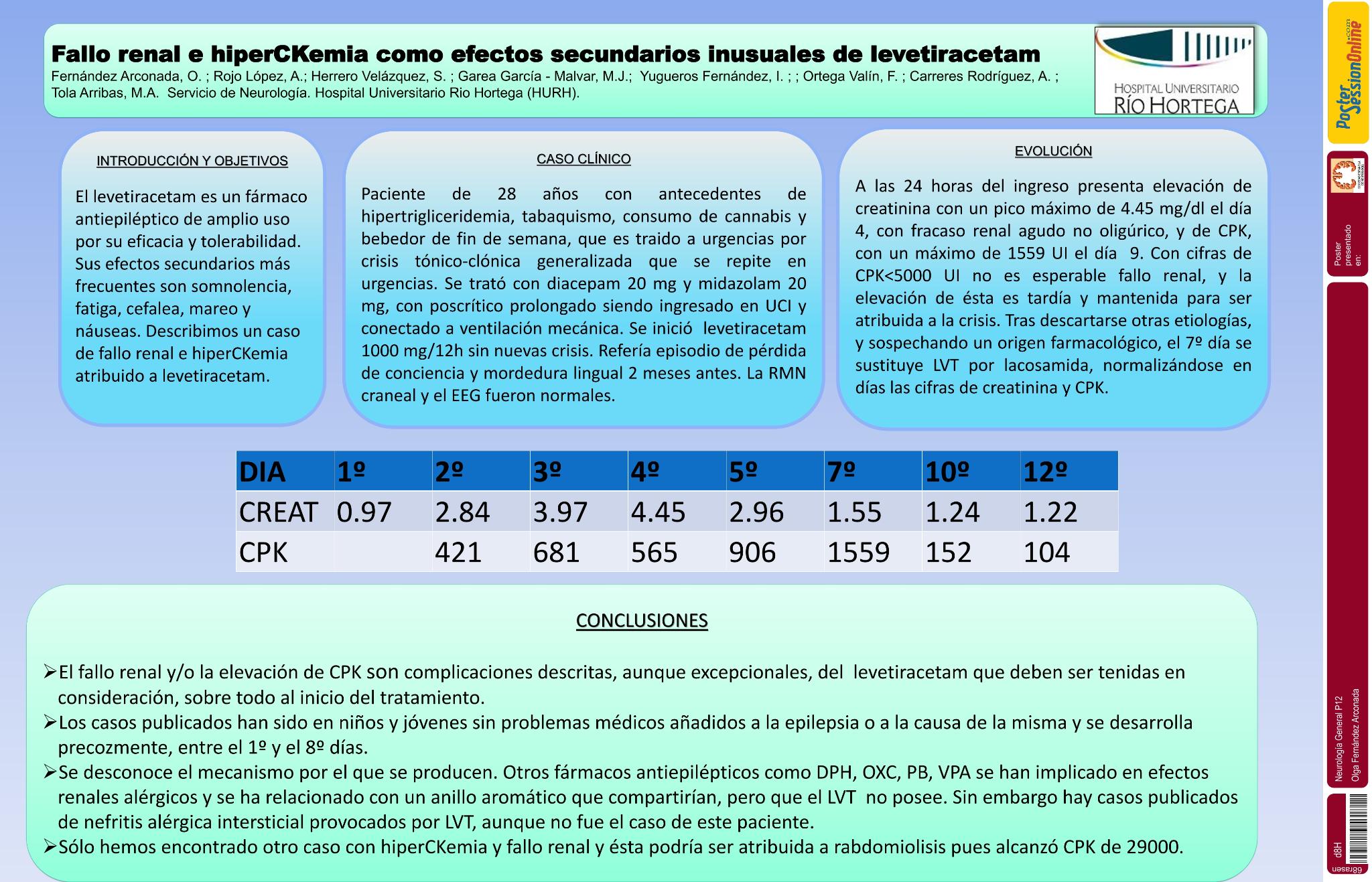 Fallo renal e hiperCKemia como efectos secundarios inusuales de levetiracetam