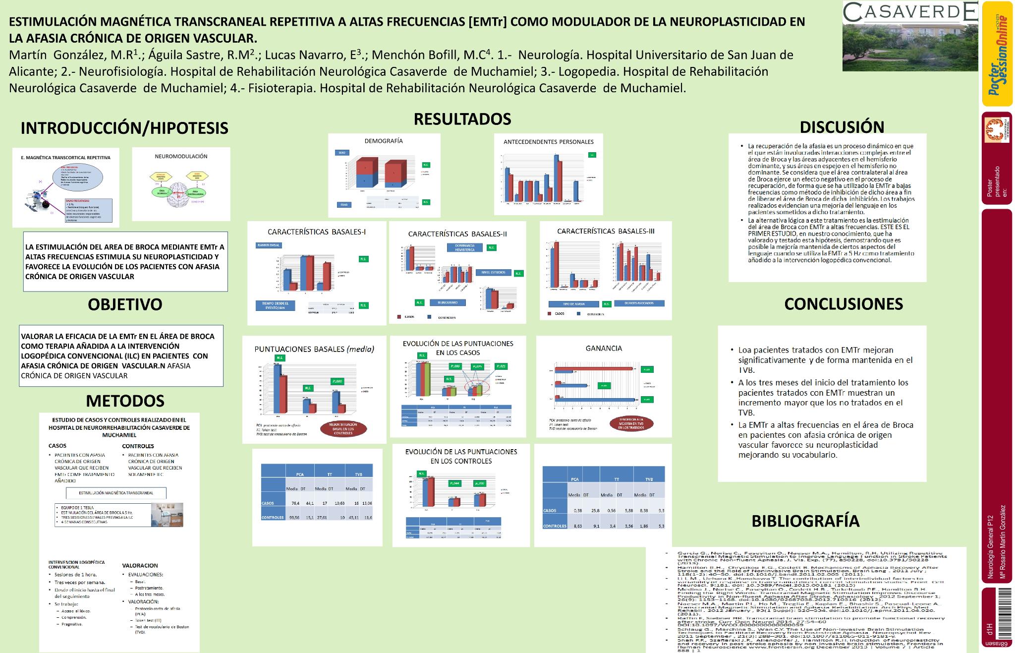 Estimulación magnética transcraneal repetitiva a altas frecuencias [EMTr]como modulador de la neuroplasticidad en la afasia crónica de origen vascular