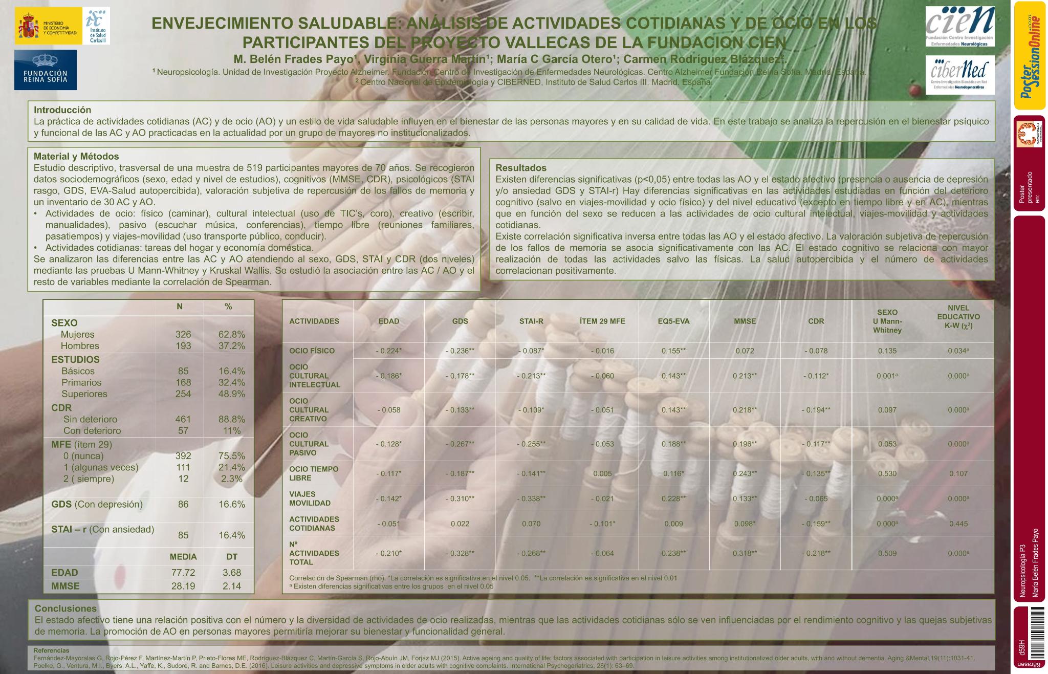 Envejecimiento saludable: análisis de actividades cotidianas y de ocio en los participantes del Proyecto Vallecas de la Fundación CIEN