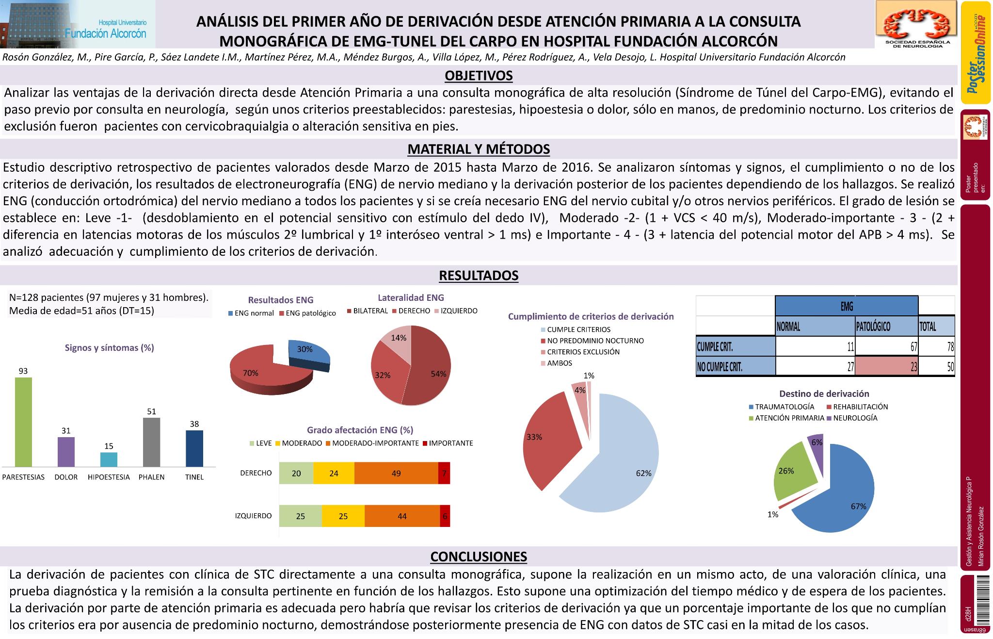 Análisis del primer año de derivación desde atención primaria a la  consulta monográfica EMG- síndrome del túnel del carpo en el Hospital Universitario Fundación Alcorcón