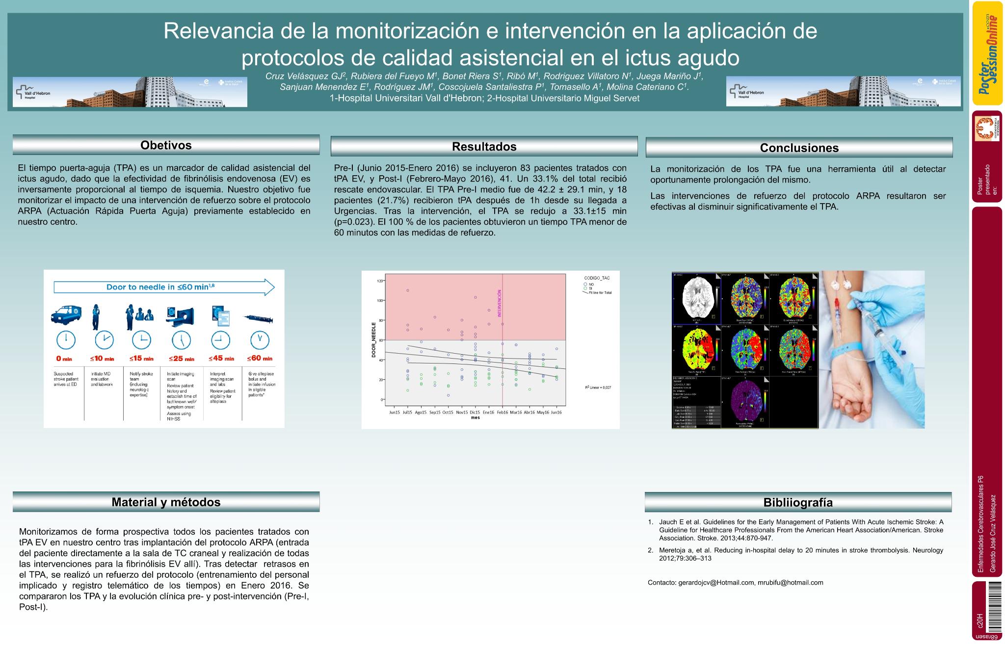 Relevancia de la monitorización e intervención en la aplicación de protocolos de calidad asistencial en el ictus agudo