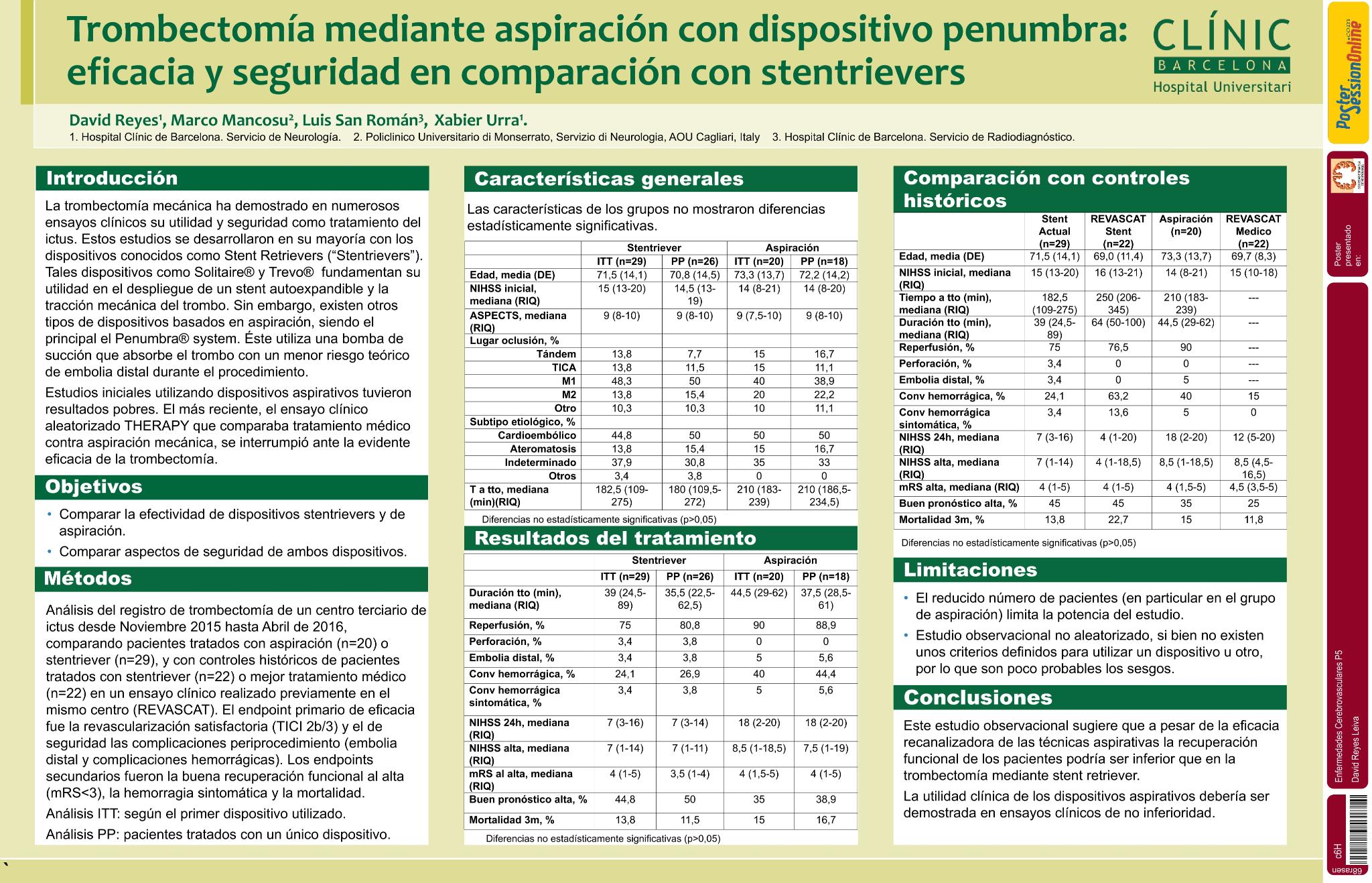 Trombectomía mediante aspiración con dispositivo penumbra: eficacia y seguridad en comparación con stentrievers