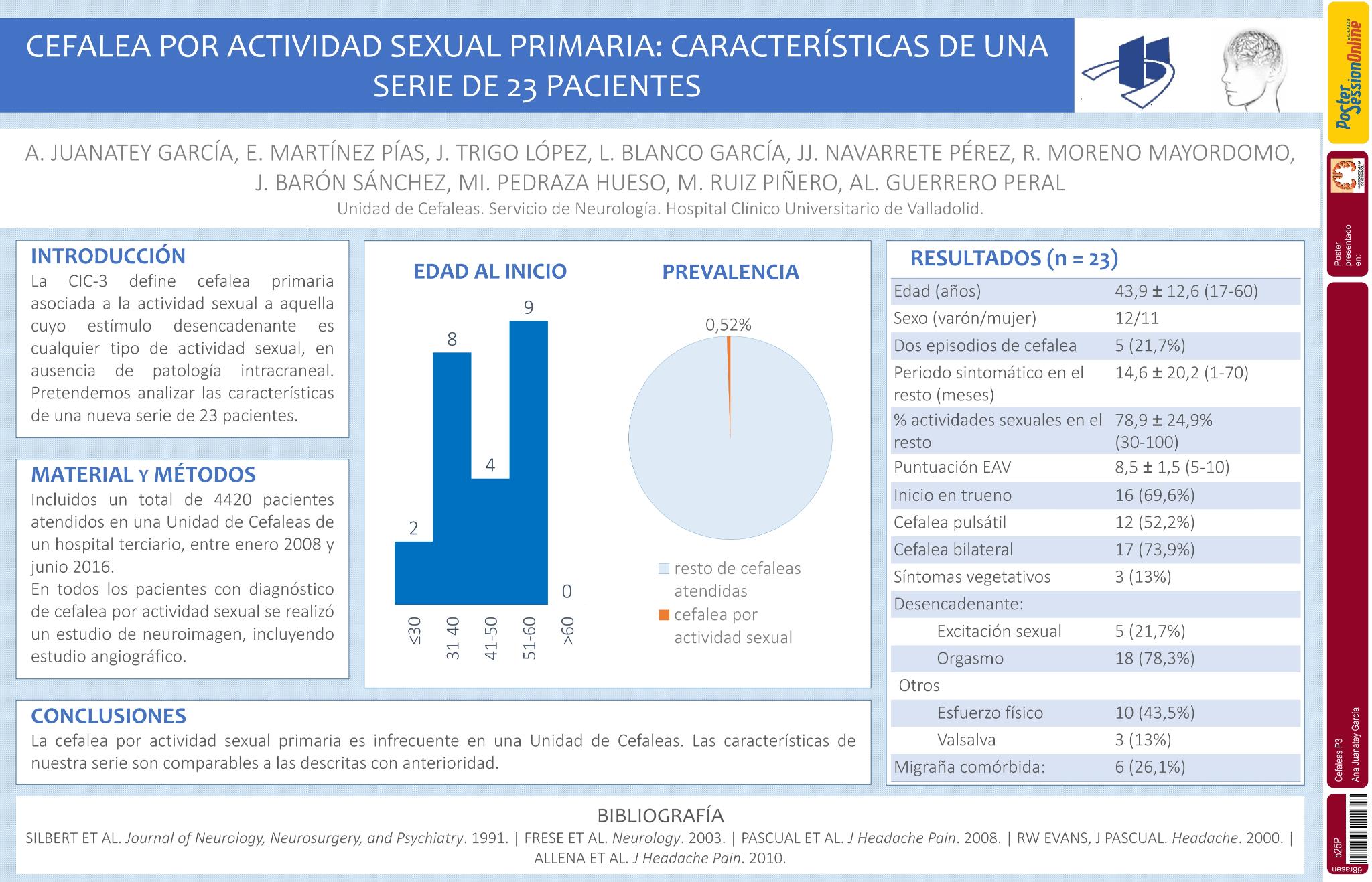 Cefalea por actividad sexual primaria: características de una serie de 23 pacientes