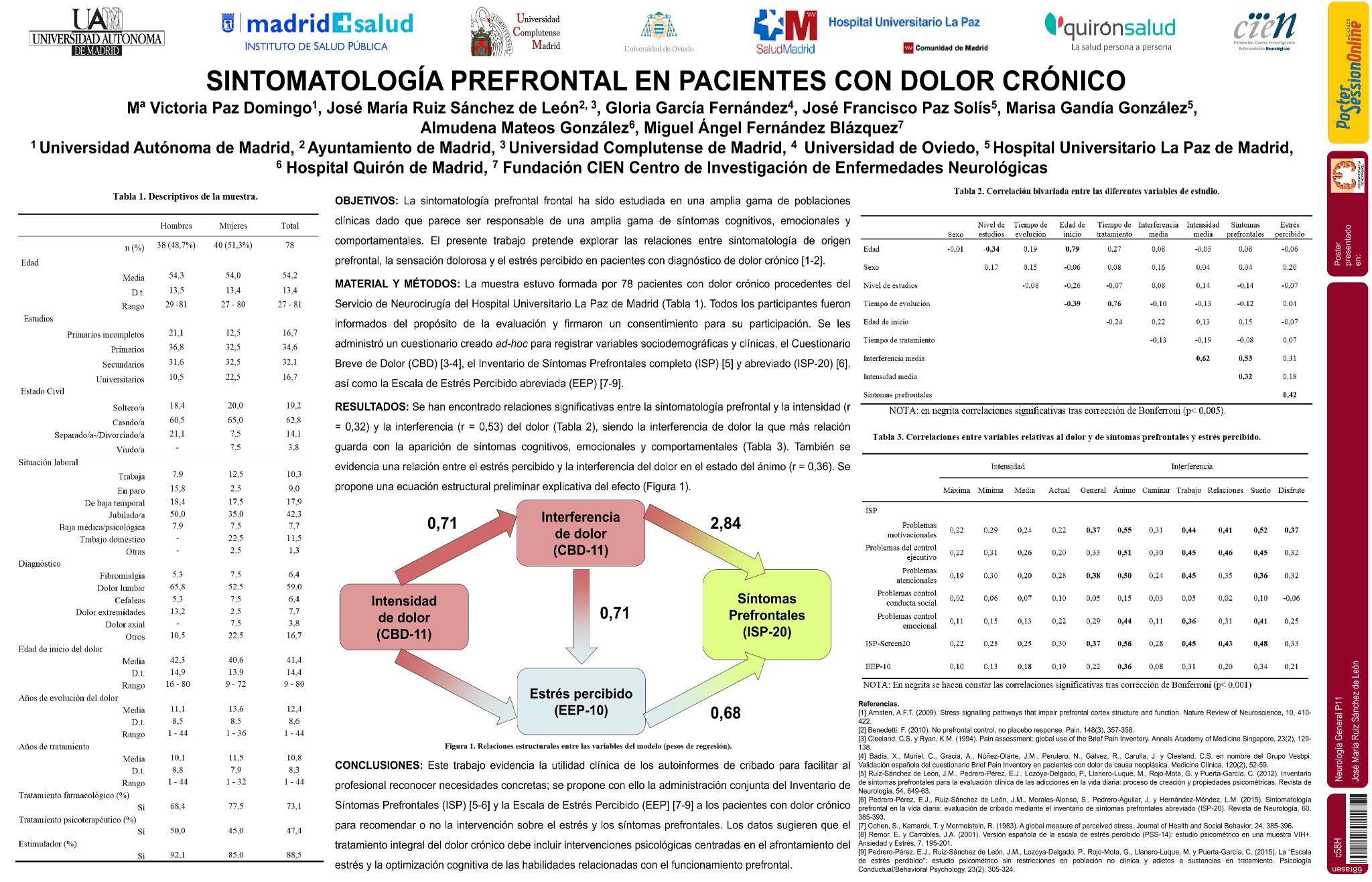 Sintomatología prefrontal en pacientes con dolor crónico