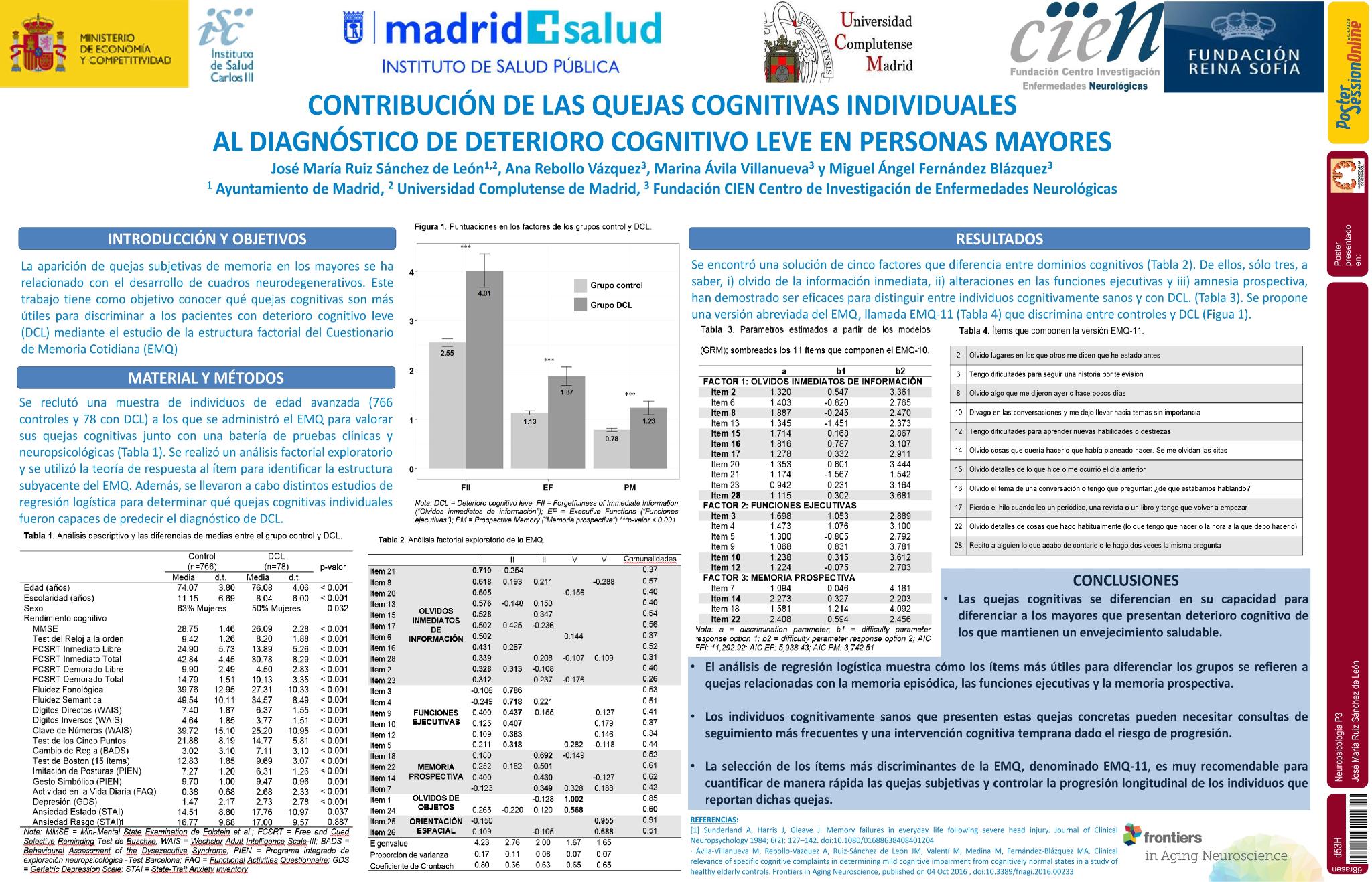 Contribución de las quejas cognitivas individuales al diagnóstico de deterioro cognitivo leve en personas mayores