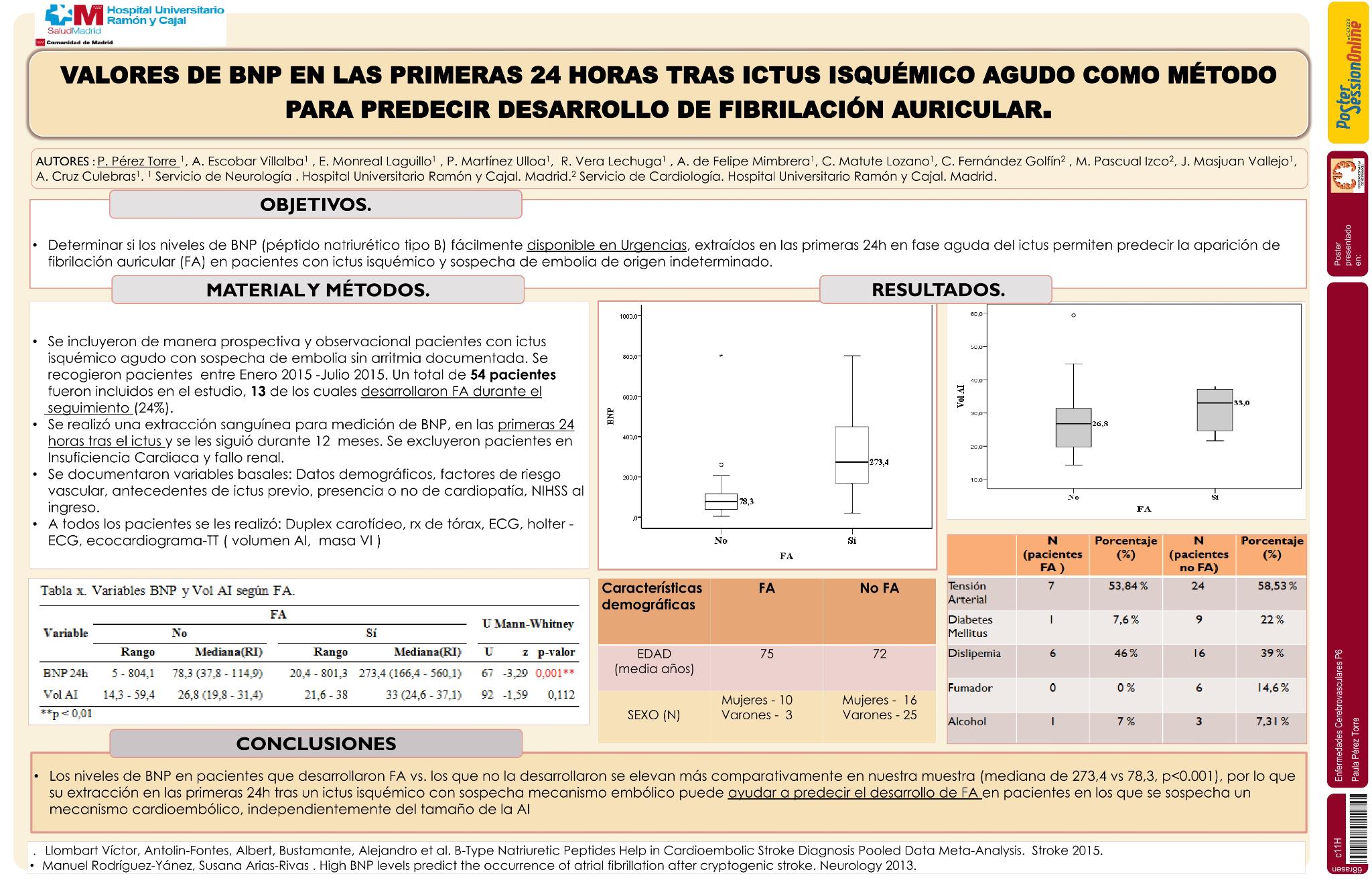 Valores de BNP en las primeras 24 horas tras ictus isquémico agudo como método para predecir el desarrollo de fibrilación auricular