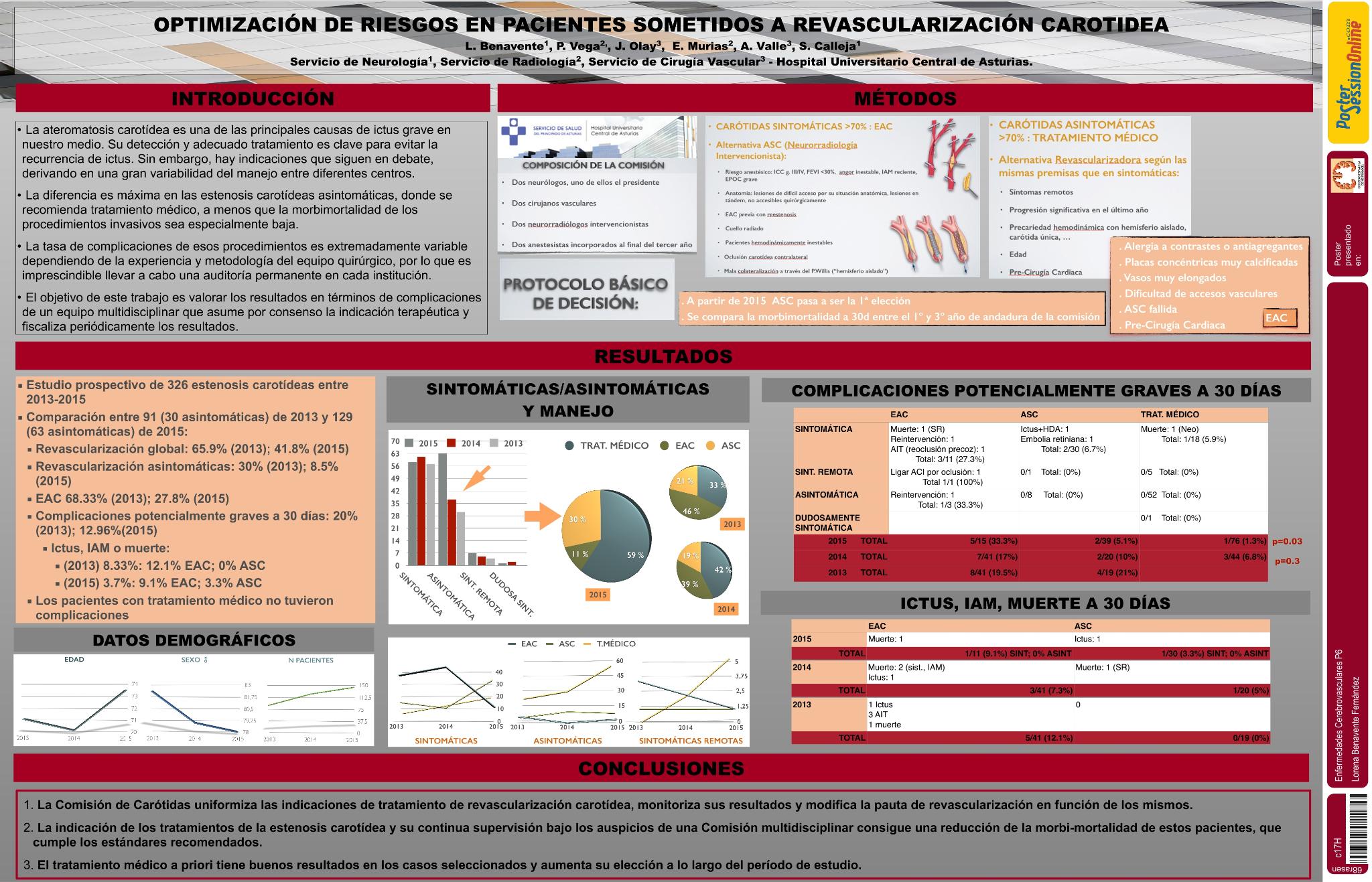 Optimización de riesgos en pacientes sometidos a revascularización carotidea