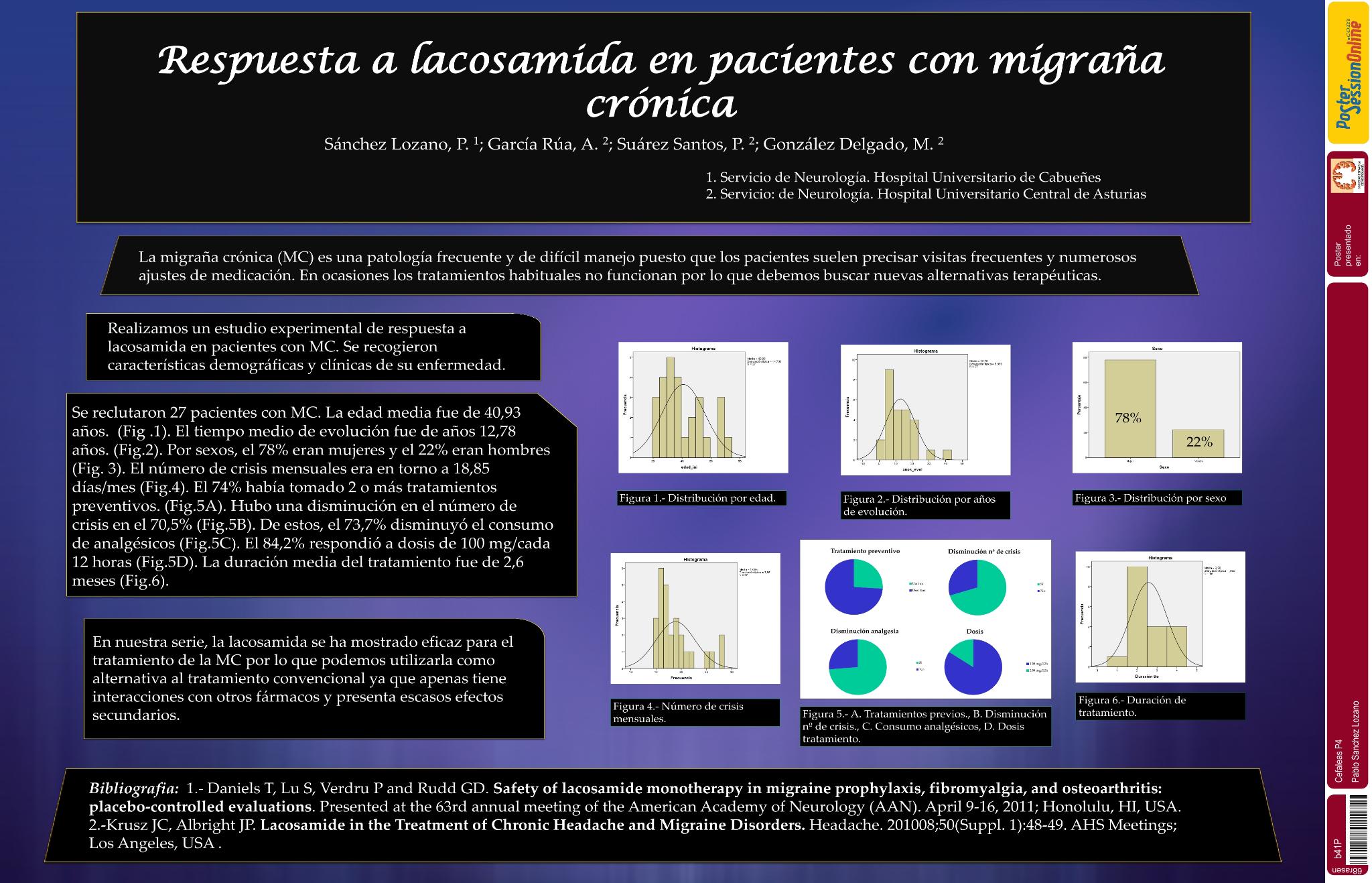 Respuesta a lacosamida en pacientes con migraña crónica