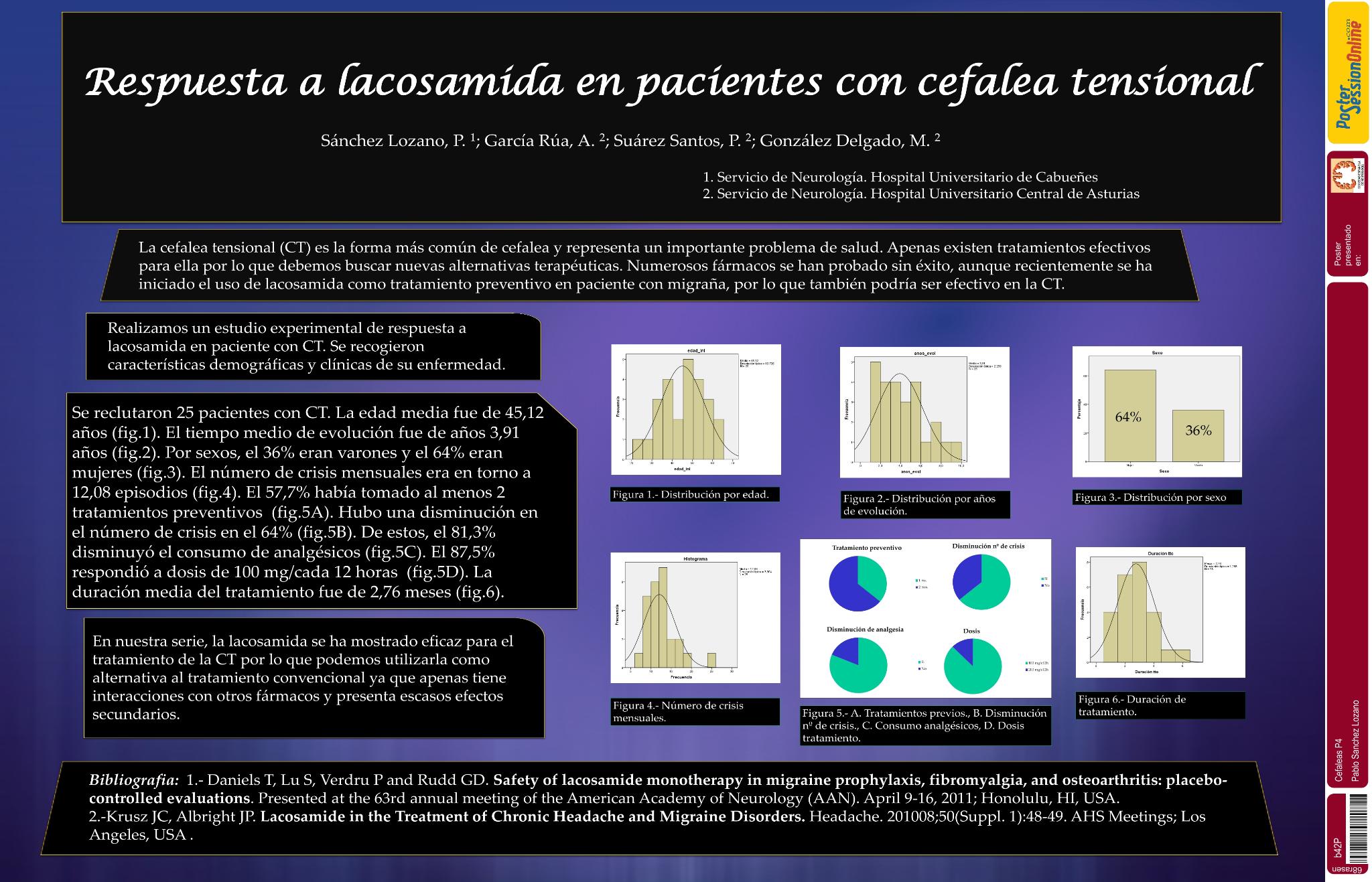 Respuesta a lacosamida en pacientes con cefalea tensional