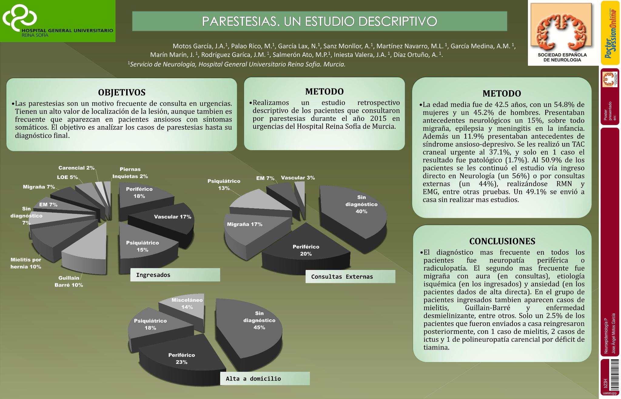 Parestesias. Un estudio descriptivo