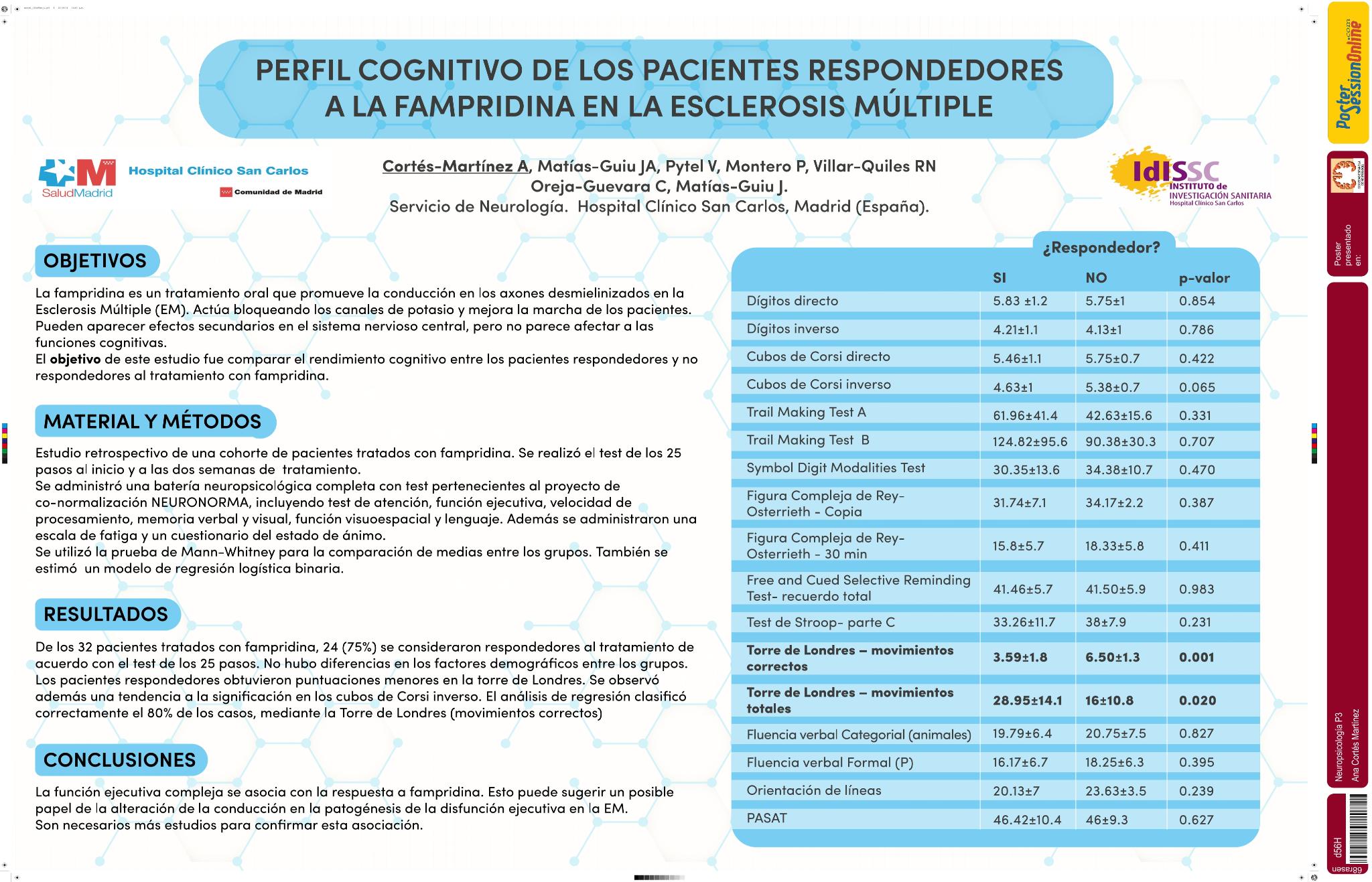 Perfil cognitivo de los pacientes respondedores a la Fampridina en la Esclerosis Múltiple