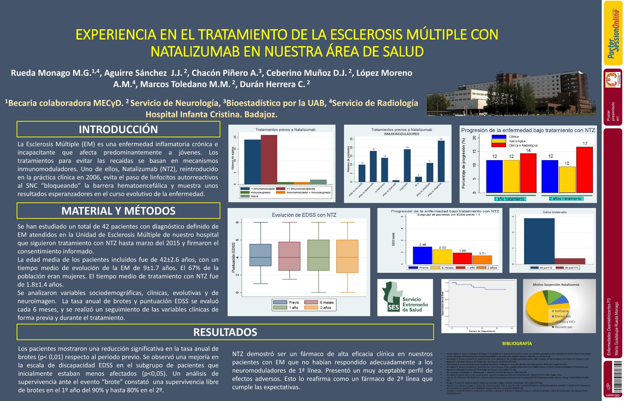 Experiencia en el tratamiento de la Esclerosis Multiple con Natalizumab en nuestra área de salud