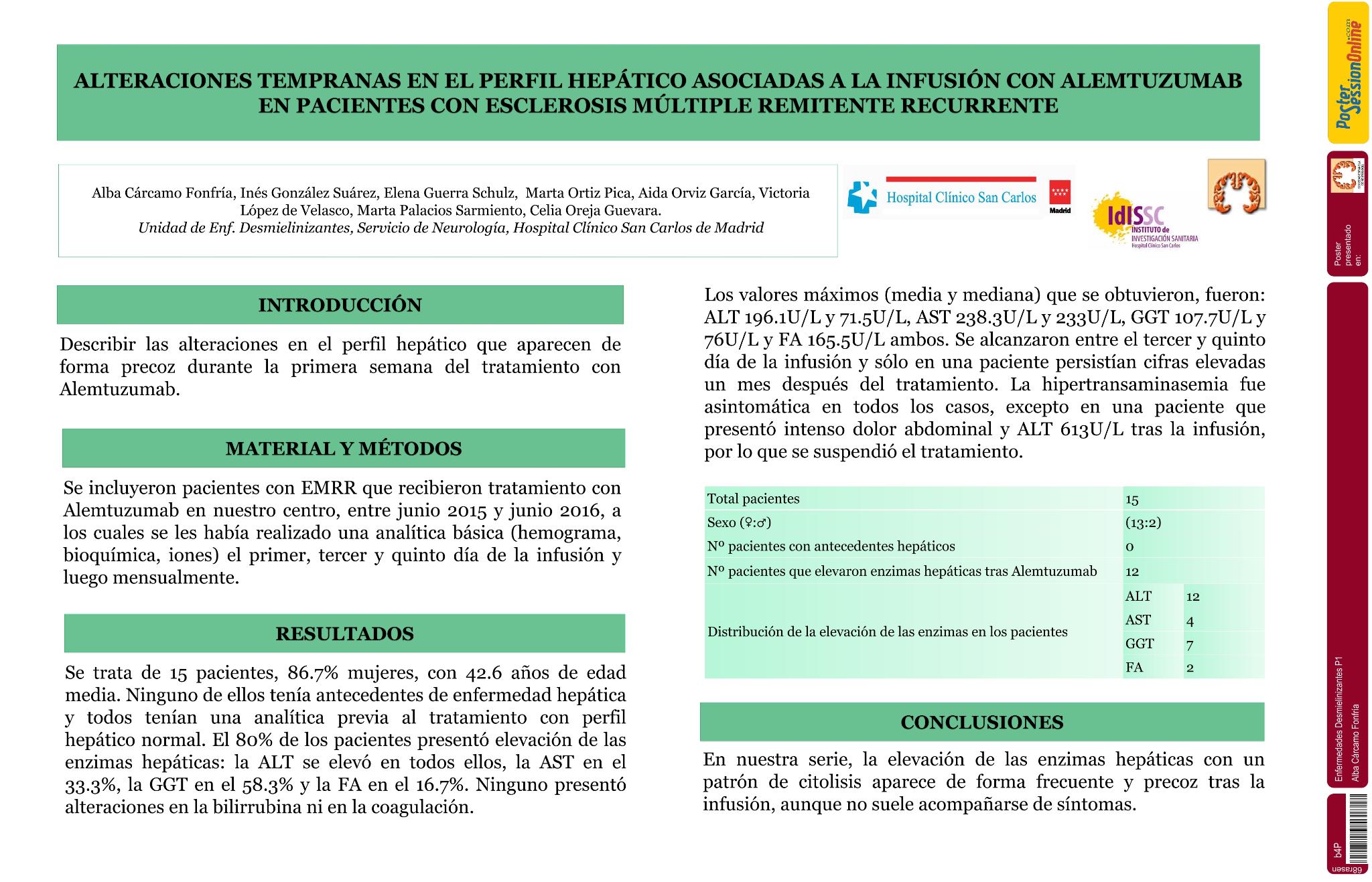 Alteraciones tempranas en el perfil hepático asociadas a la infusión con Alemtuzumab en pacientes con esclerosis múltiple remitente recurrente