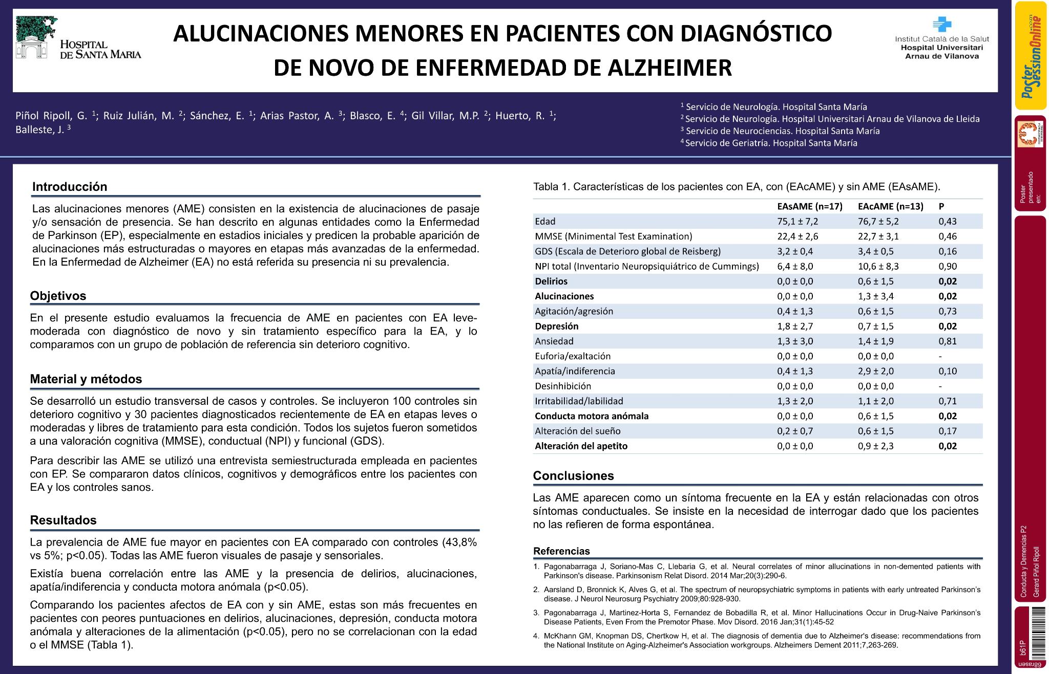 Alucinaciones menores en pacientes con diagnóstico de novo de enfermedad de Alzheimer