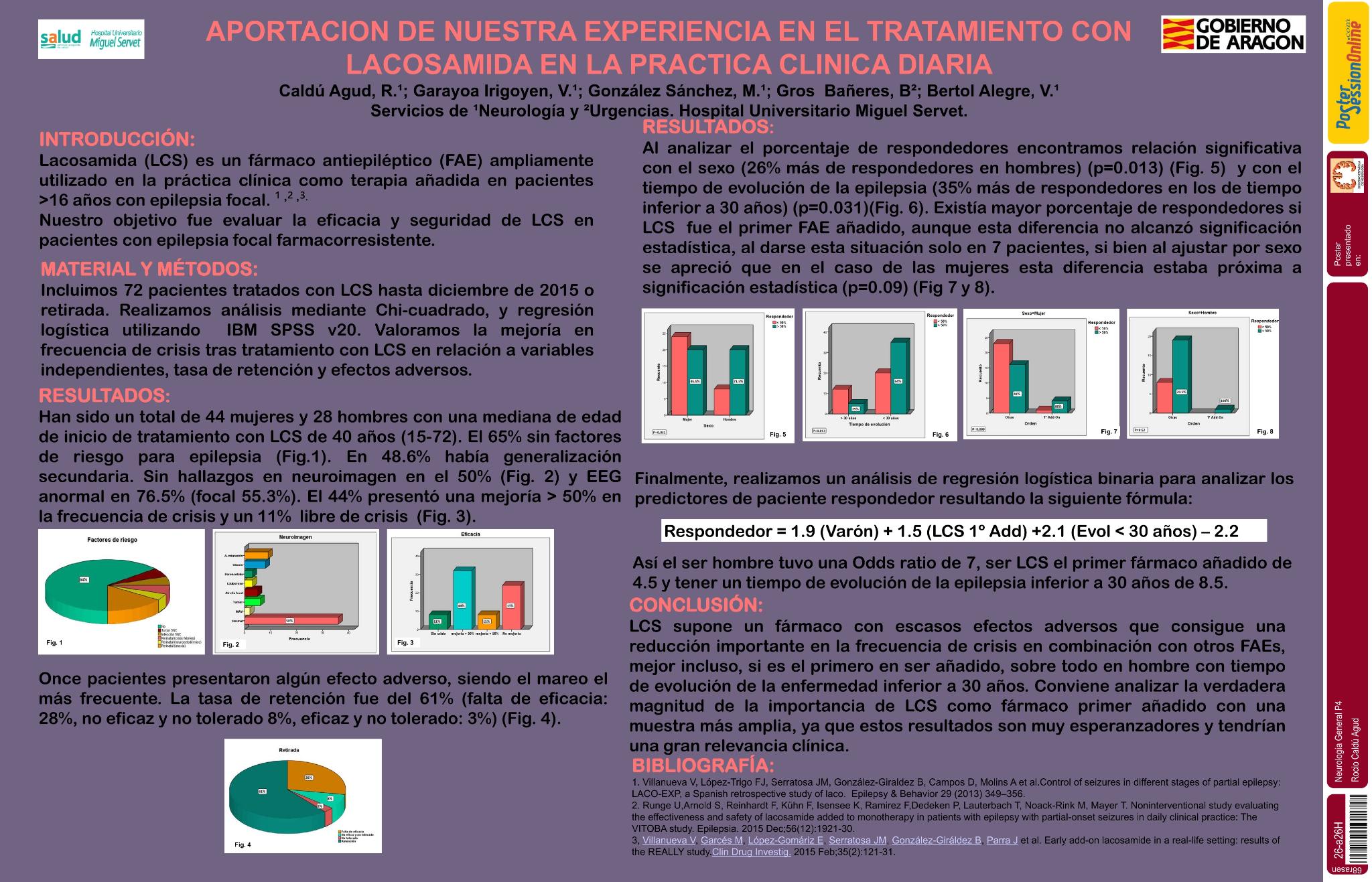 Aportación de nuestra experiencia en el tratamiento con lacosamida en la práctica clínica diaria