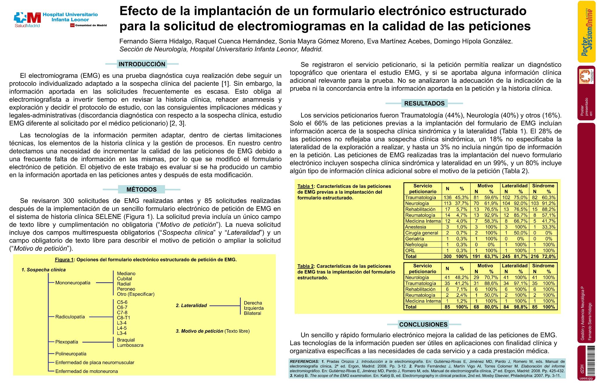 Efecto de la implantación de un formulario electrónico estructurado para la solicitud de electromiogramas en la calidad de las peticiones