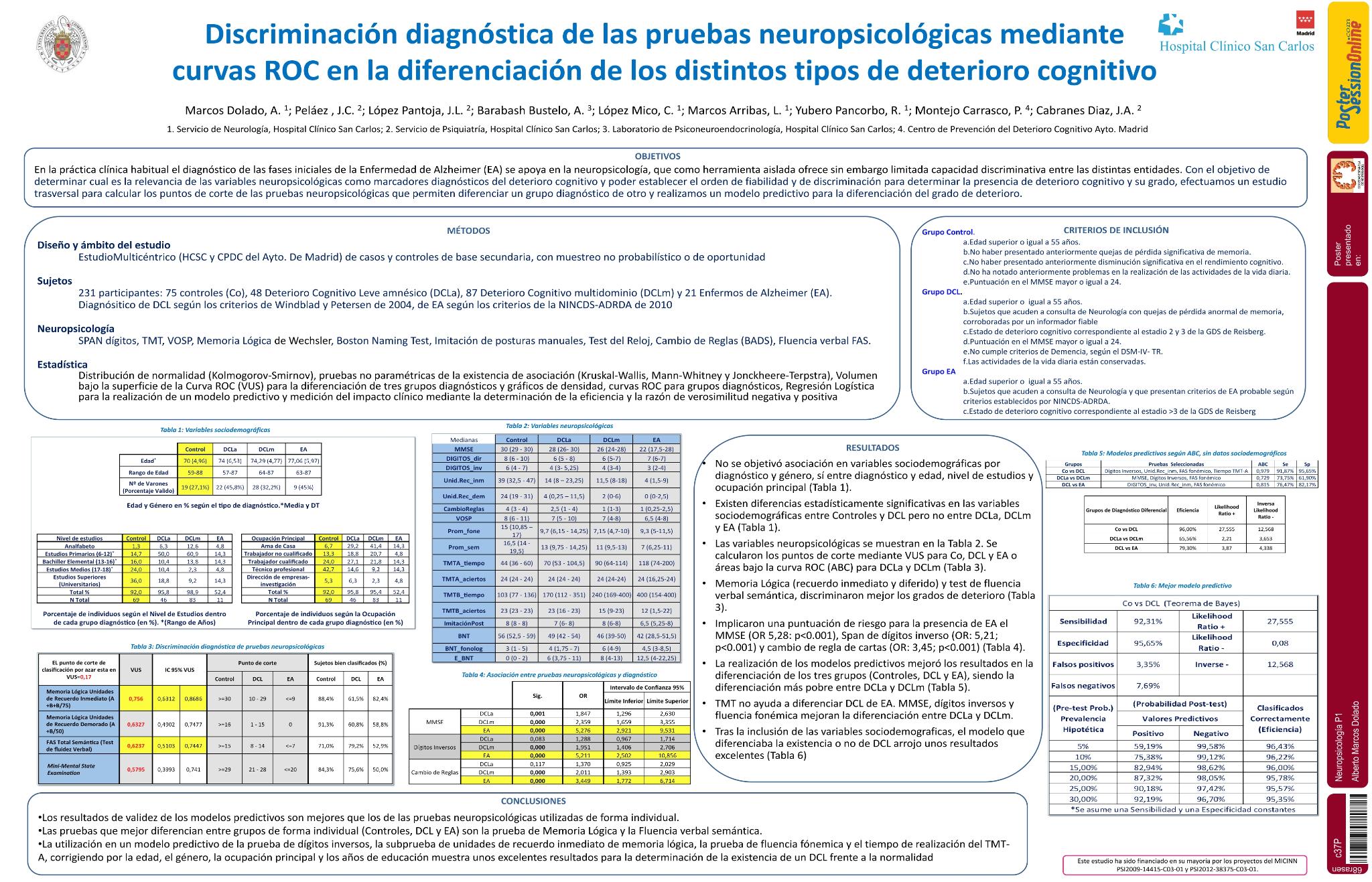 Discriminación diagnóstica de las pruebas neuropsicológicas mediante curvas ROC en la diferenciación de los distintos tipos de deterioro cognitivo