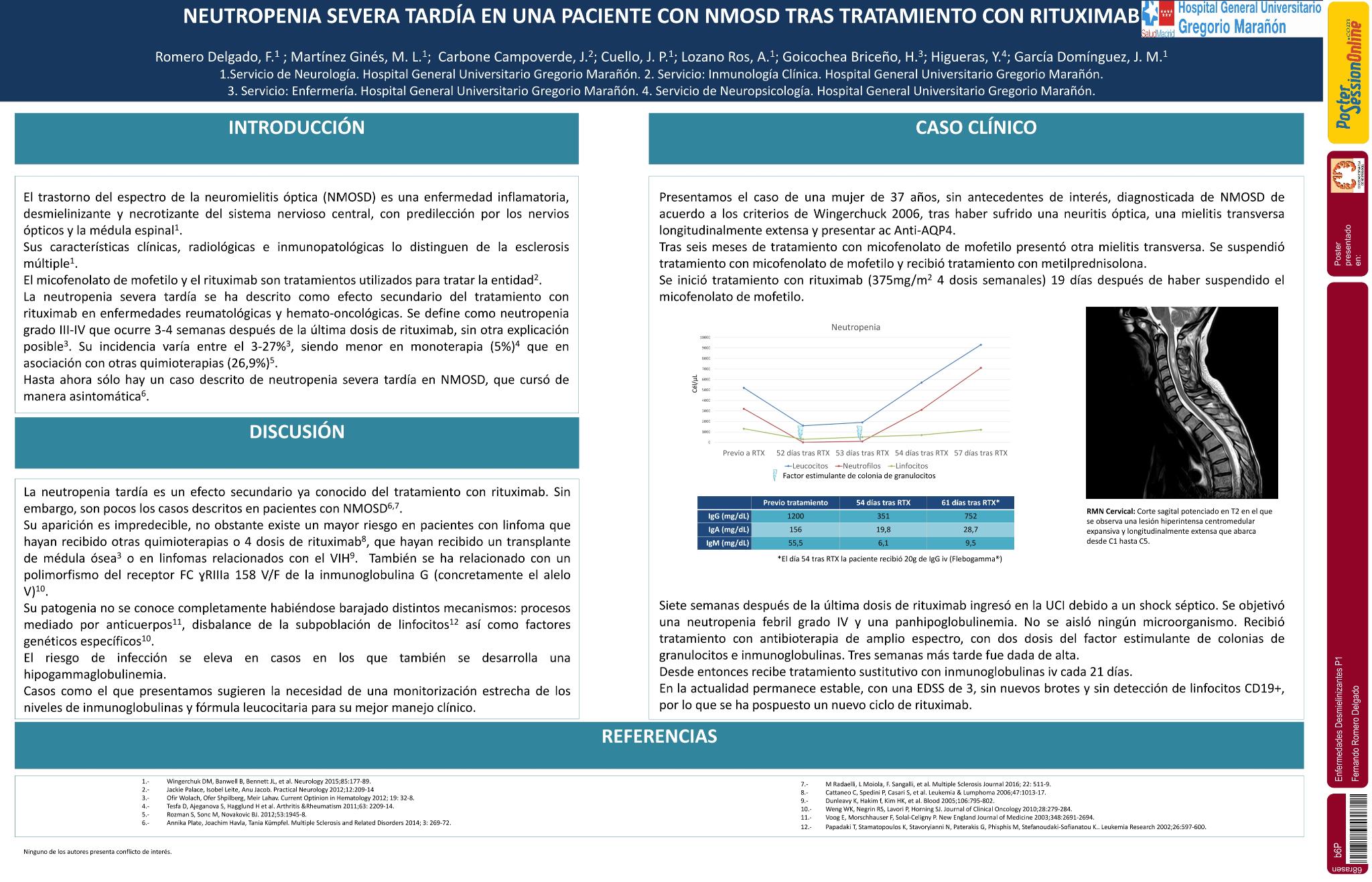 Neutropenia severa tardía en una paciente con NMOSD tras tratamiento con rituximab
