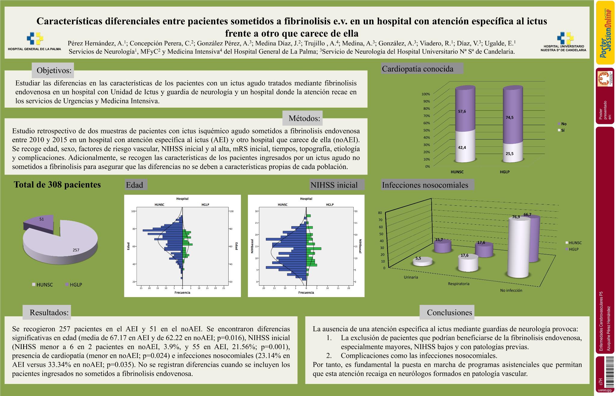 Características diferenciales entre los pacientes sometidos a fibrinolisis endovenosa en un hospital con atención específica al ictus frente a otro hospital que carece de ella