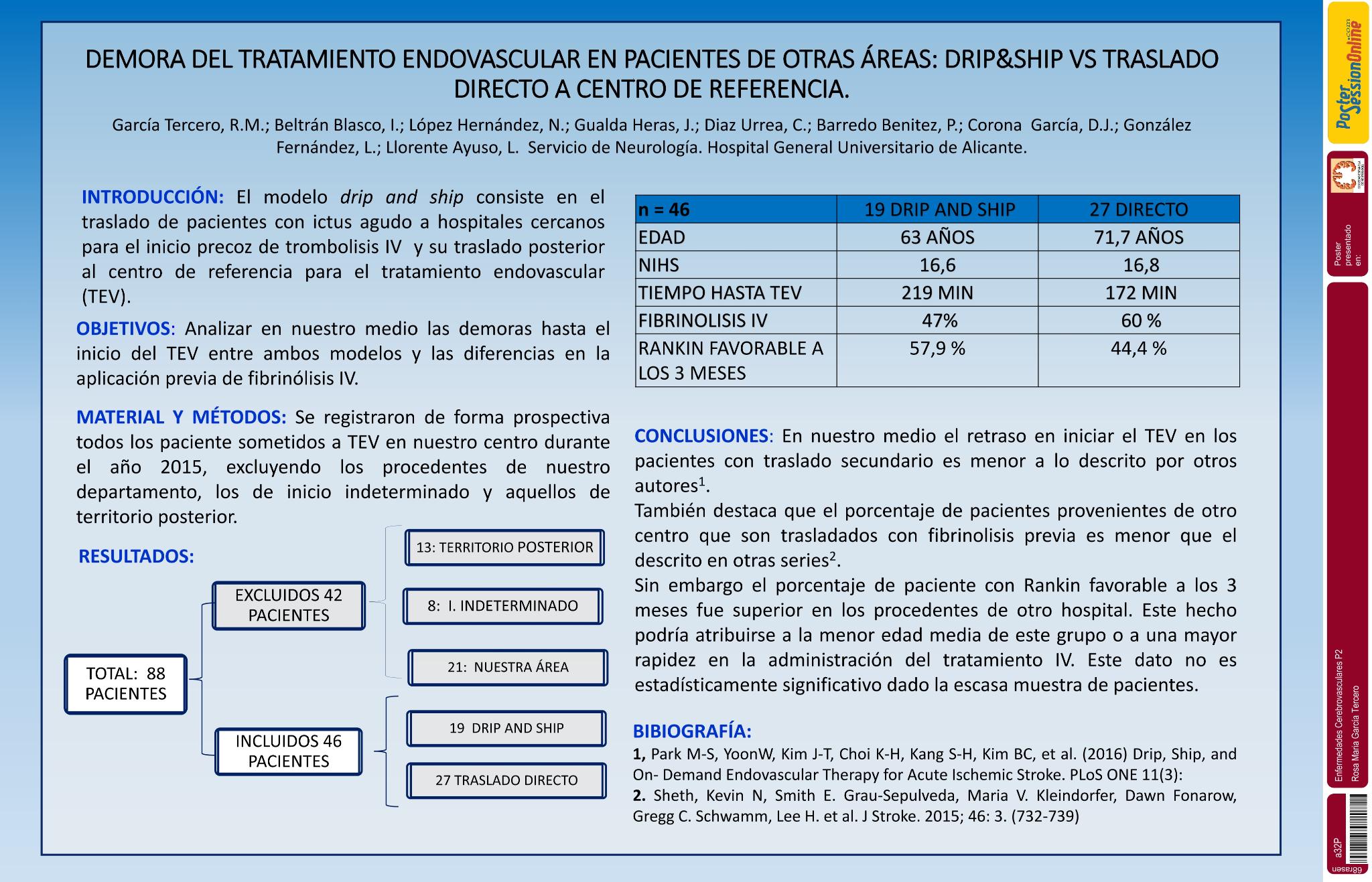 Demora del tratamiento endovascular en pacientes de otras áreas: drip&ship vs traslado directo a centro de referencia