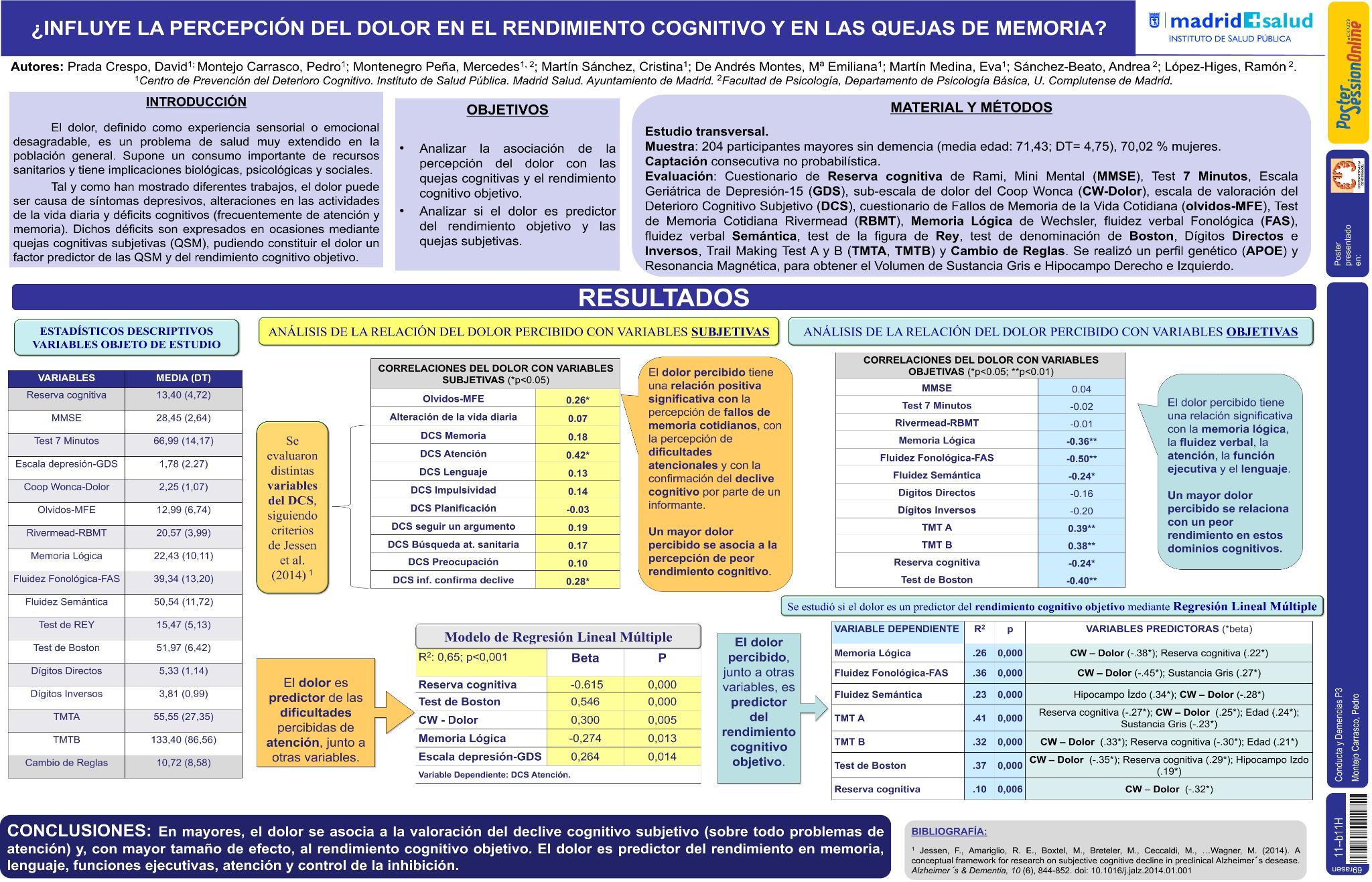 ¿Influye la percepción del dolor en el rendimiento cognitivo y en las quejas de memoria?