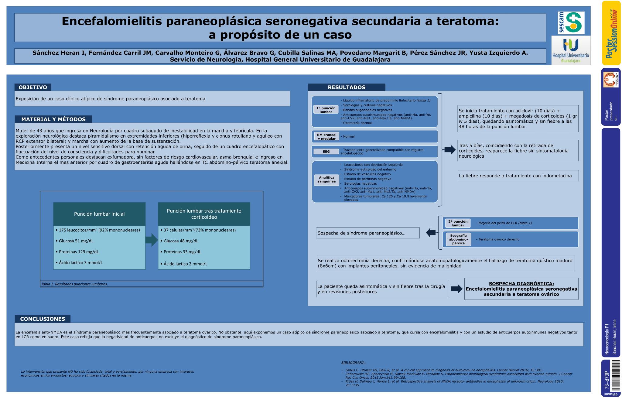 Encefalomielitis paraneoplásica seronegativa secundaria a teratoma: a propósito de un caso