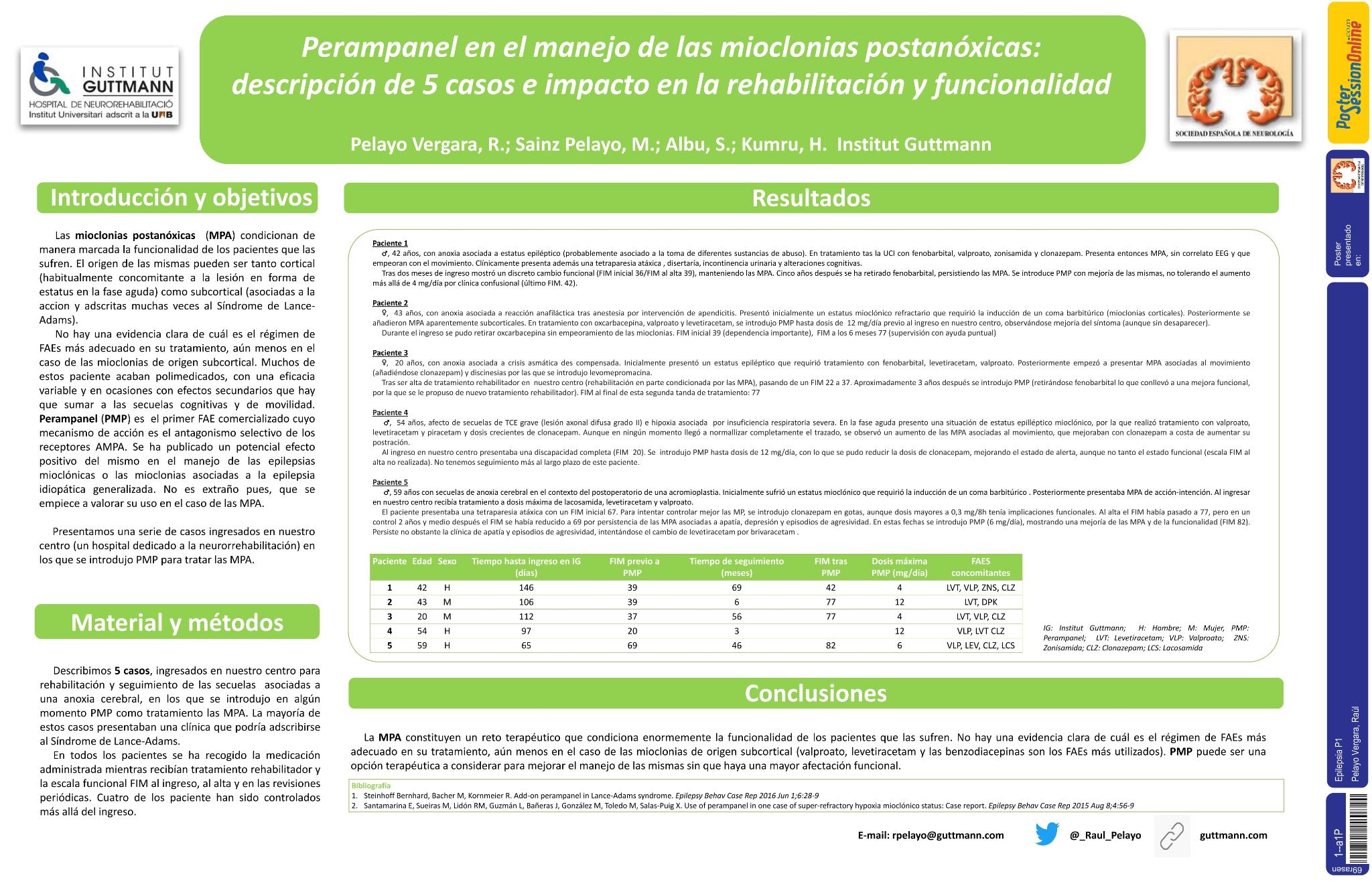 Perampanel en el manejo de las mioclonias postanóxicas: descripción de 5 casos e impacto en la rehabilitación y funcionalidad