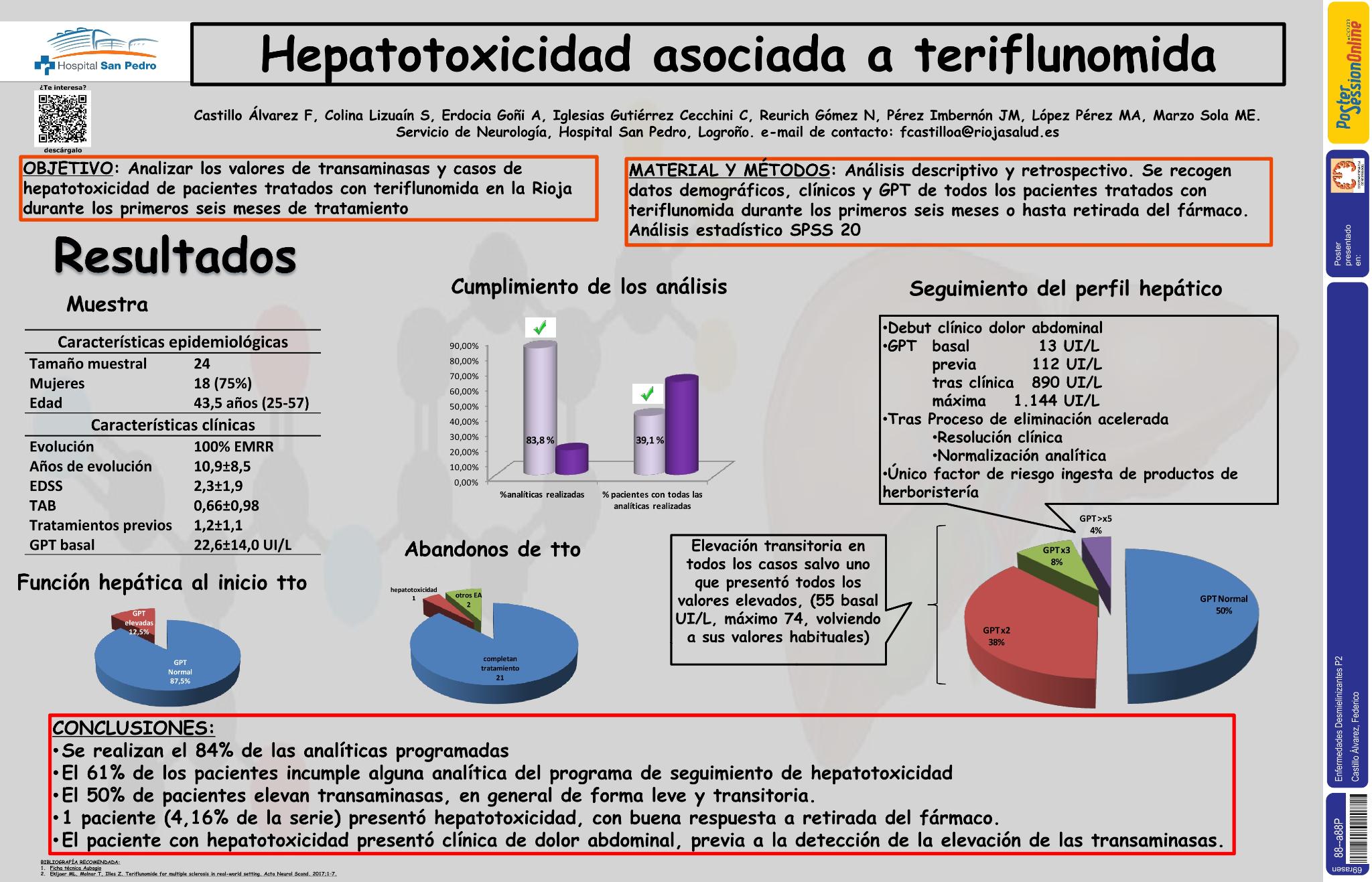 Hepatotoxicidad asociada a teriflunomida