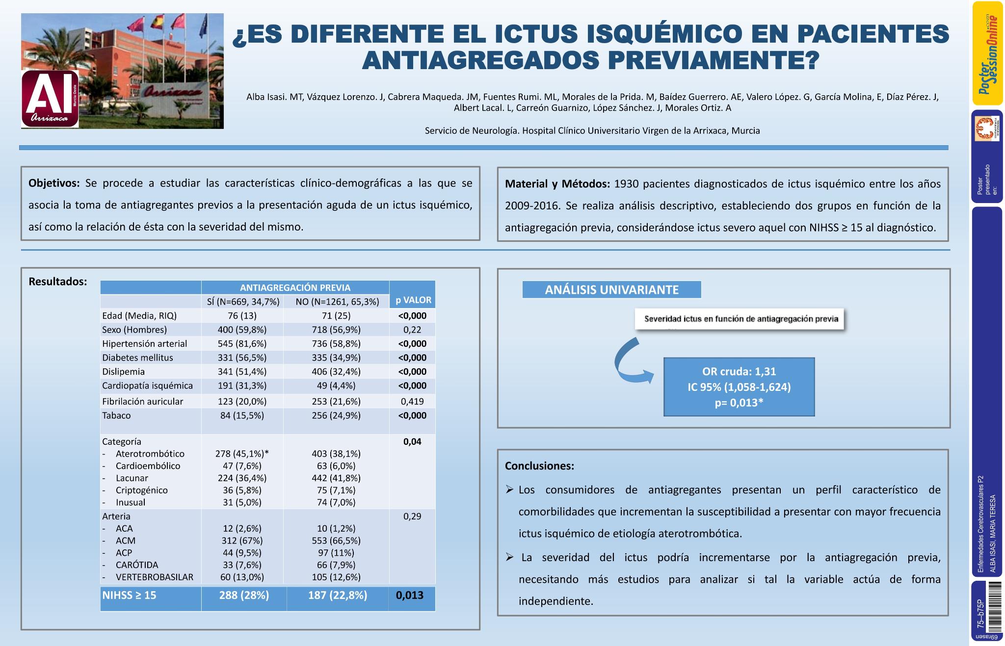 ¿Es diferente el ictus isquémico en pacientes antiagregados previamente?