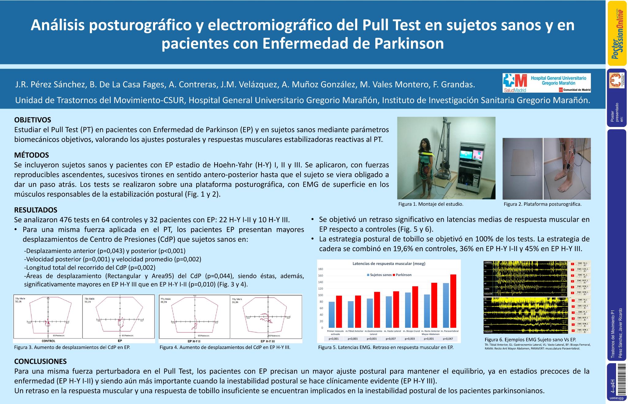 Análisis posturográfico y electromiográfico del Pull Test en sujetos sanos y en pacientes con enfermedad de Parkinson
