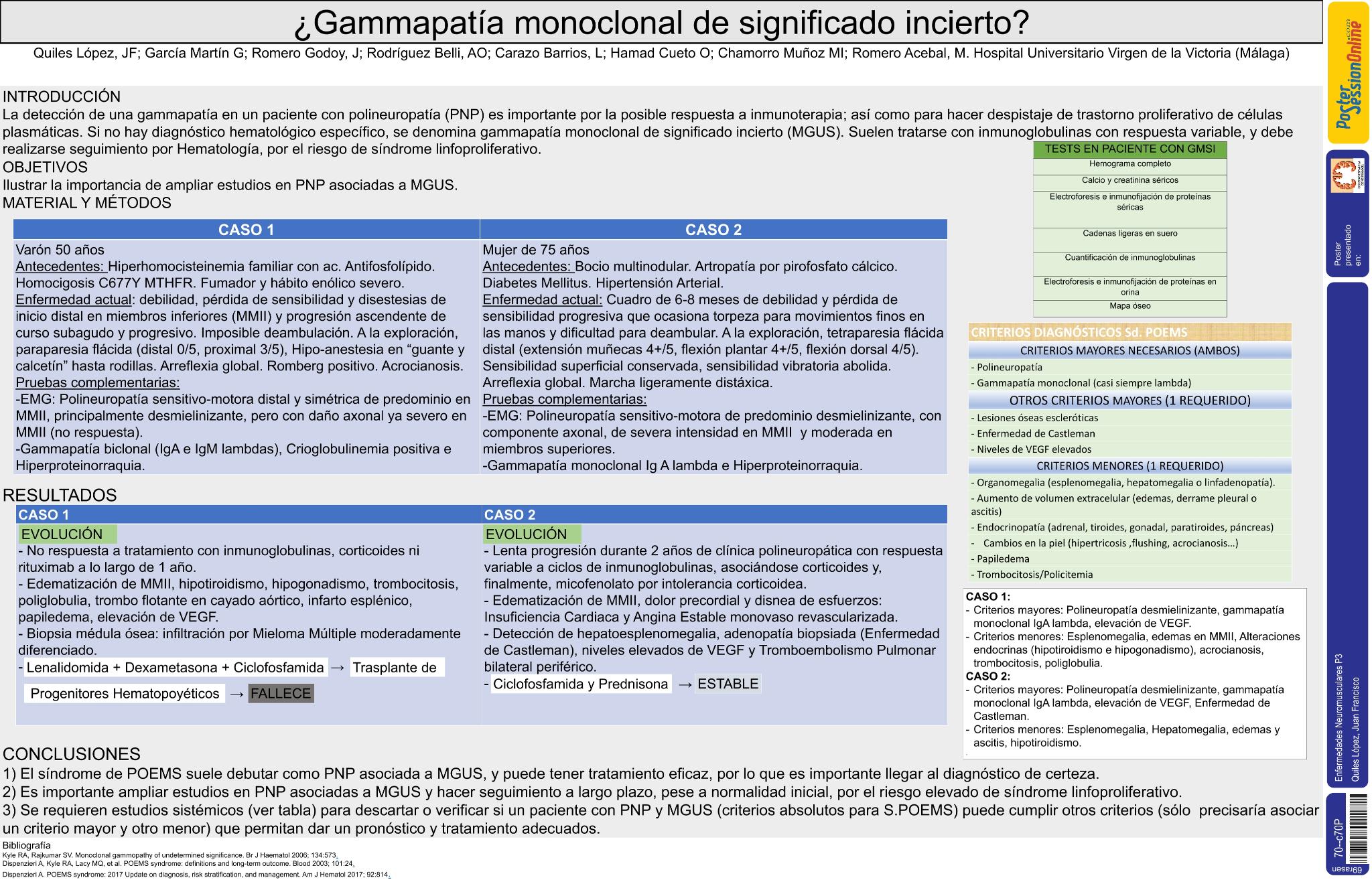 ¿Gammapatía monoclonal de significado incierto?