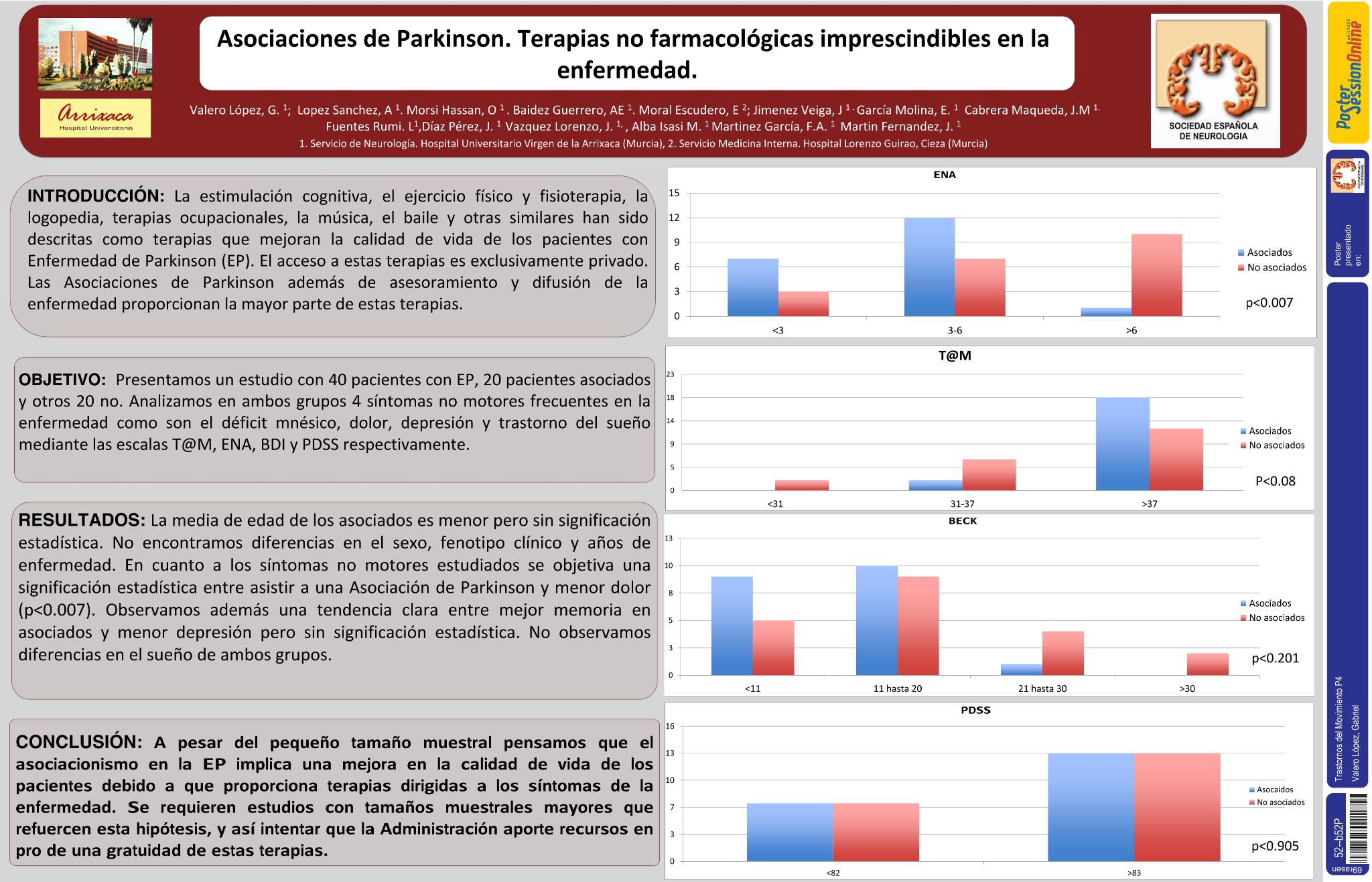 Asociaciones de Parkinson. Terapias no farmacológicas imprescindibles en la enfermedad
