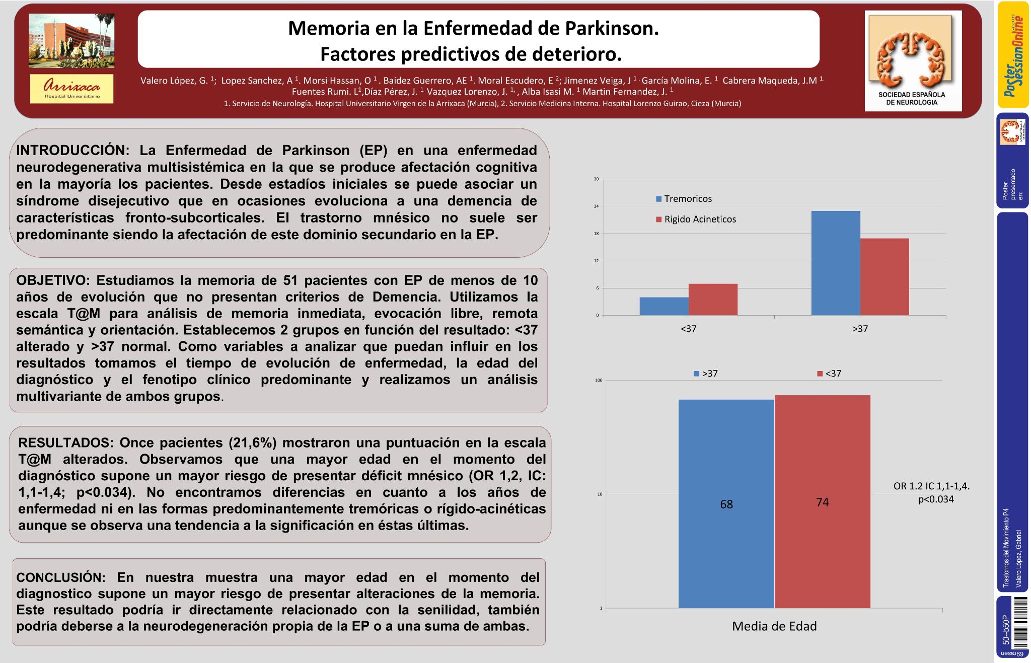 Memoria en la enfermedad de Parkinson. Factores predictivos de deterioro.