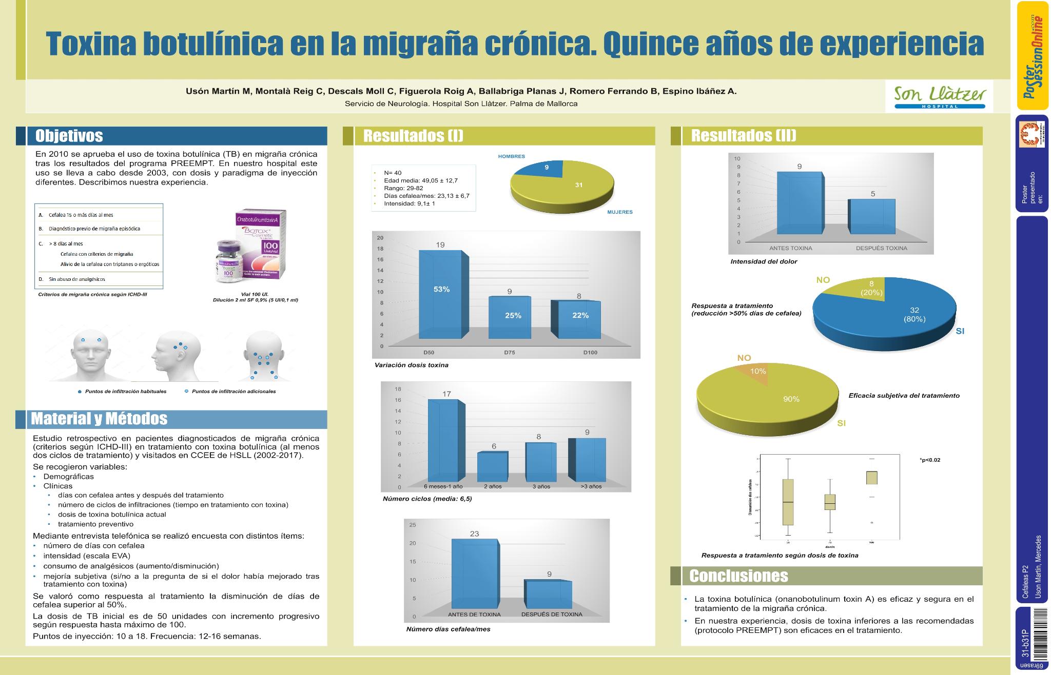 Toxina botulínica en la migraña crónica. Quince años de experiencia