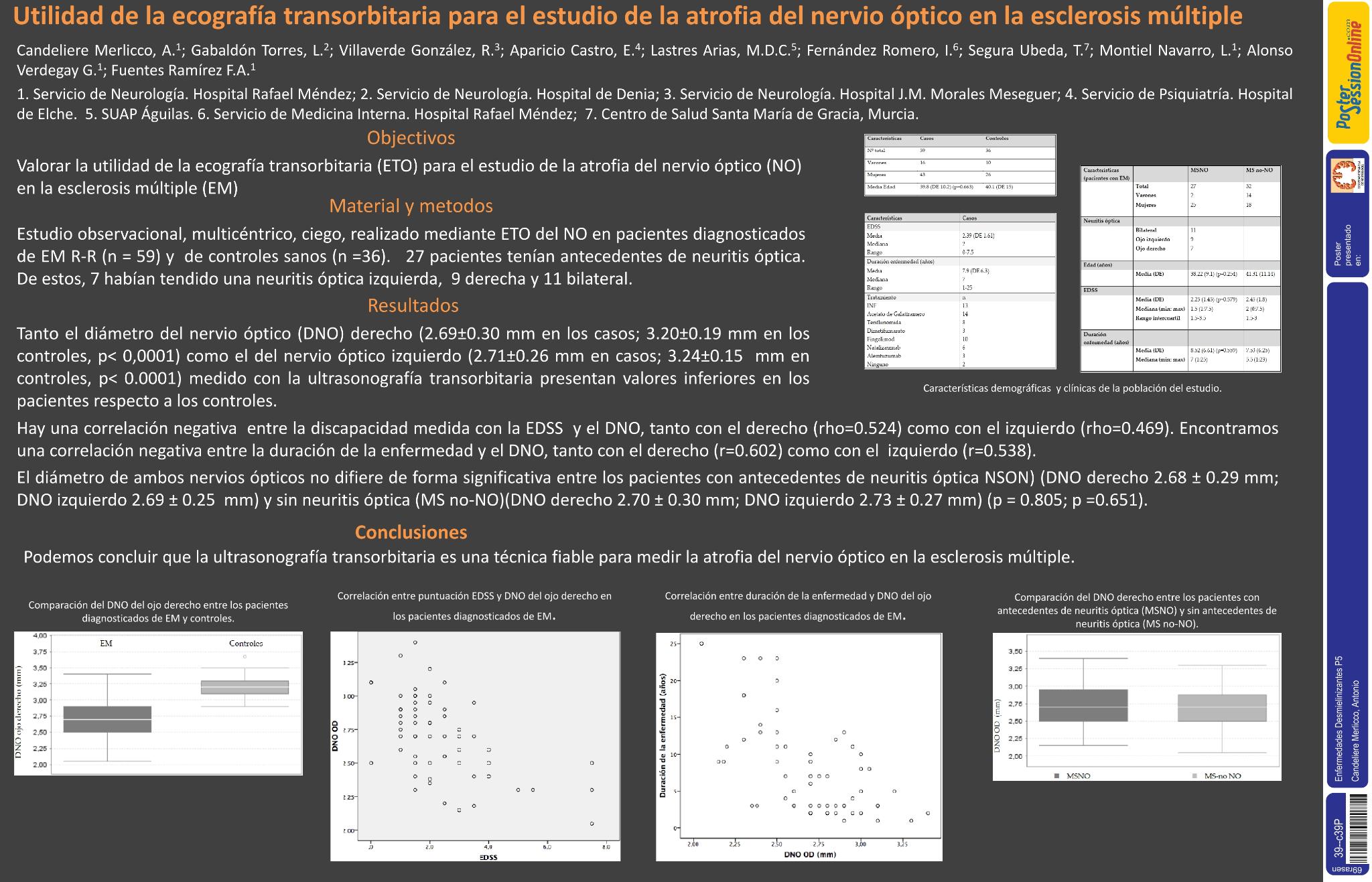 Utilidad de la ecografía transorbitaria para el estudio de la   atrofia del nervio óptico en la esclerosis múltiple