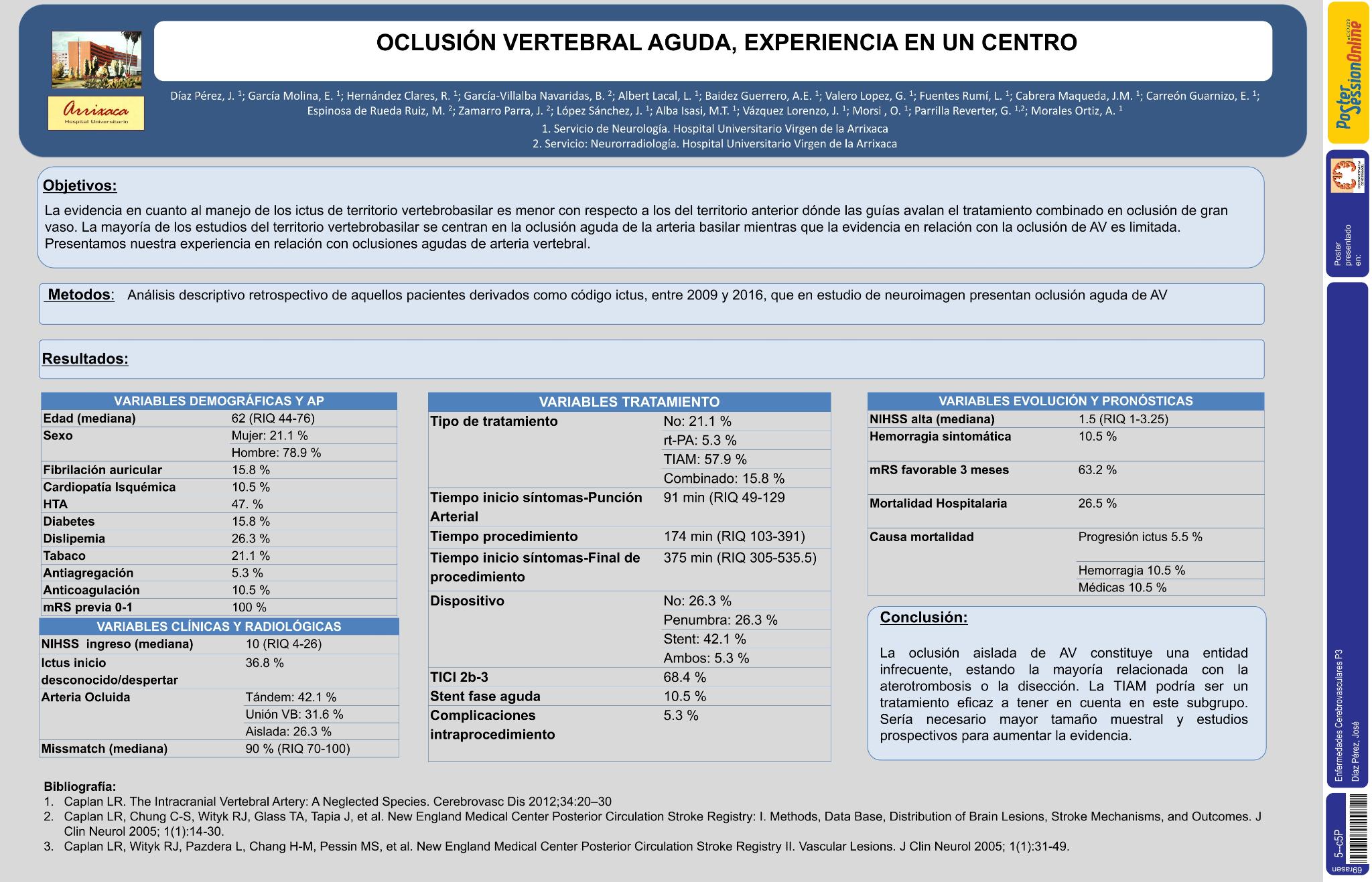 Oclusión arteria vertebral aguda, experiencia en un centro